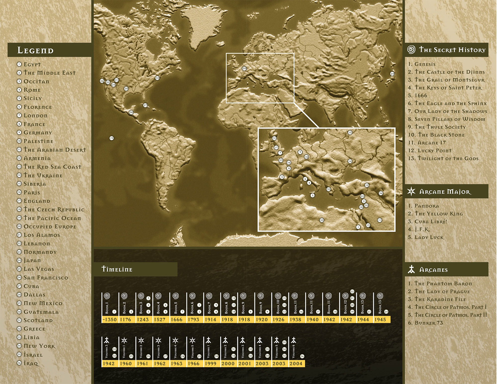 Read online The Secret History comic -  Issue #4 - 2