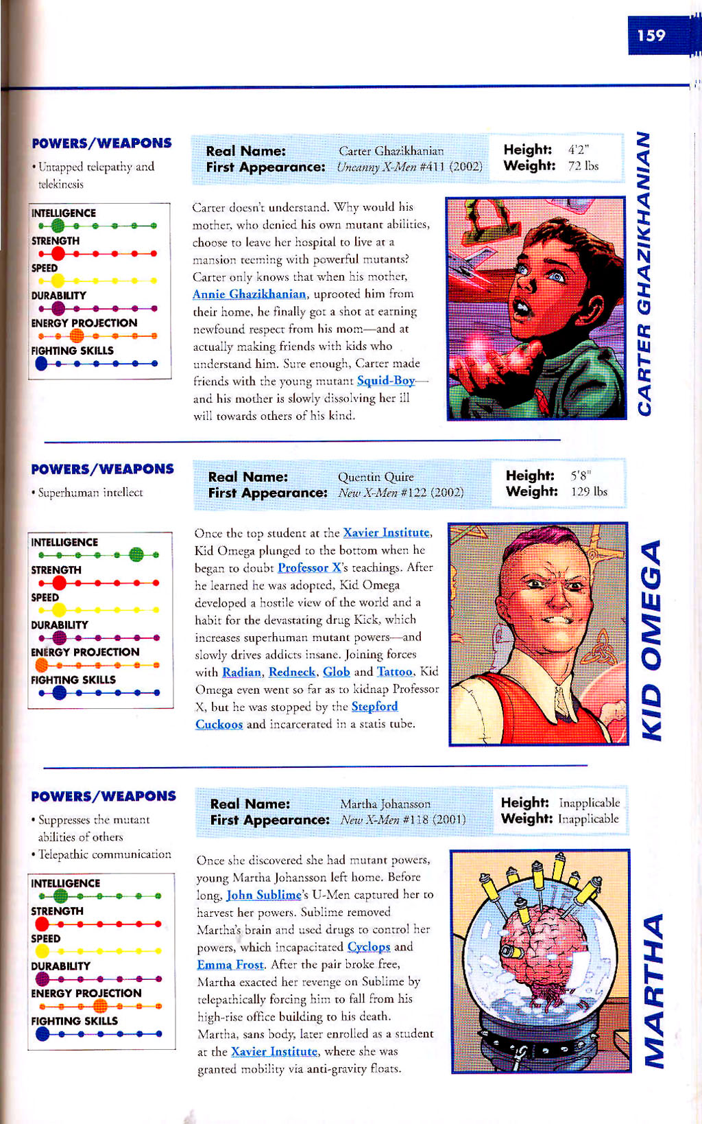 Read online Marvel Encyclopedia comic -  Issue # TPB 2 - 161