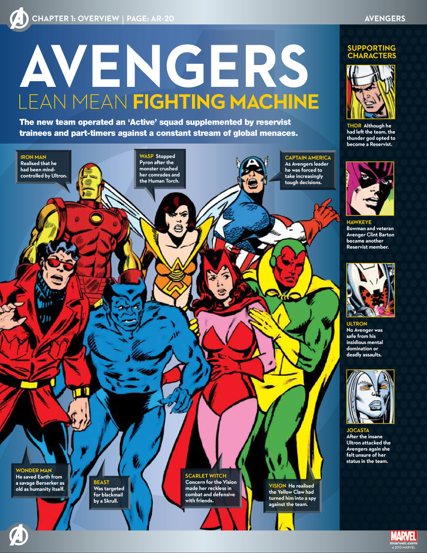 Read online Marvel Fact Files comic -  Issue #47 - 5