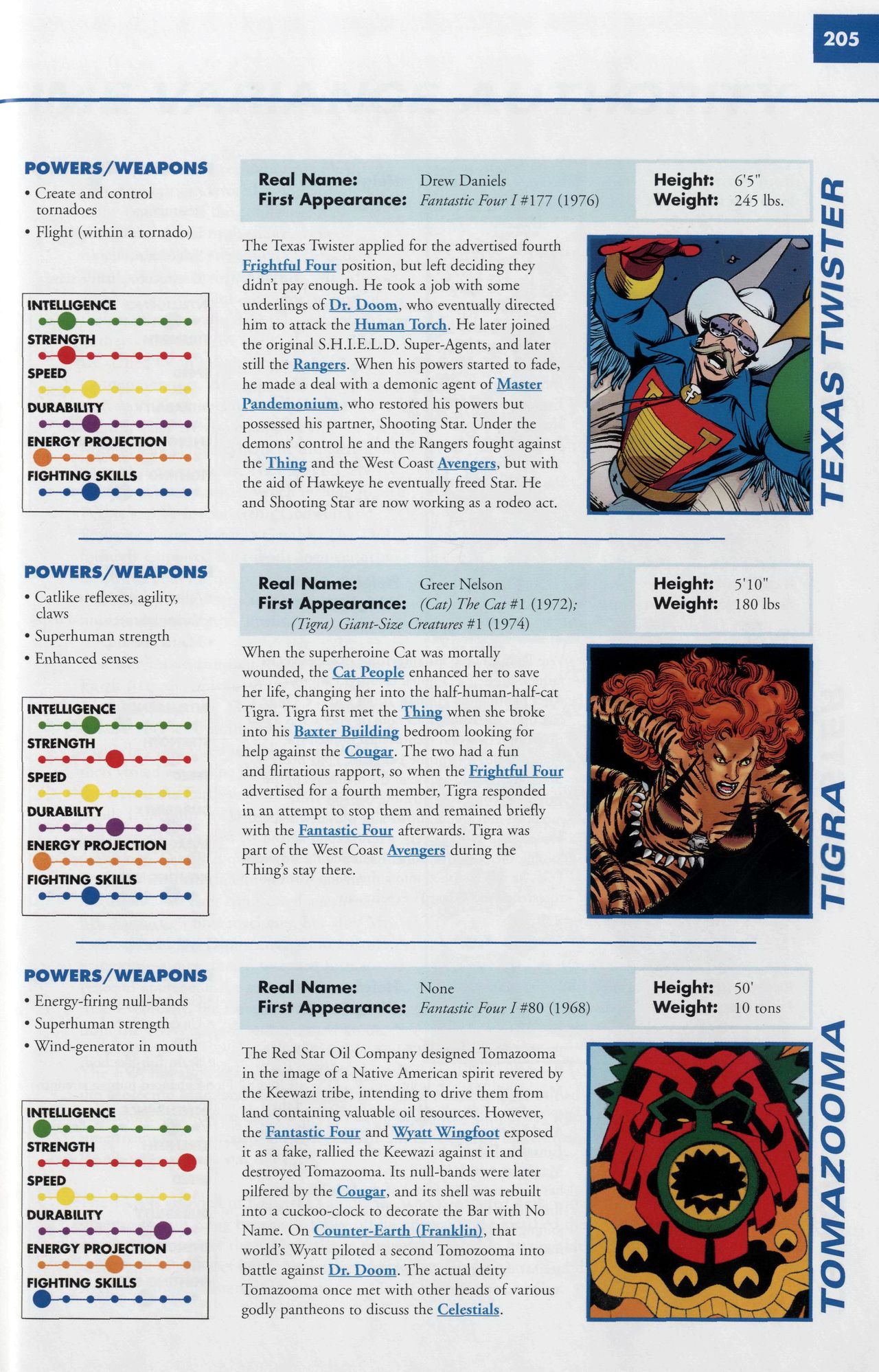 Read online Marvel Encyclopedia comic -  Issue # TPB 6 - 208