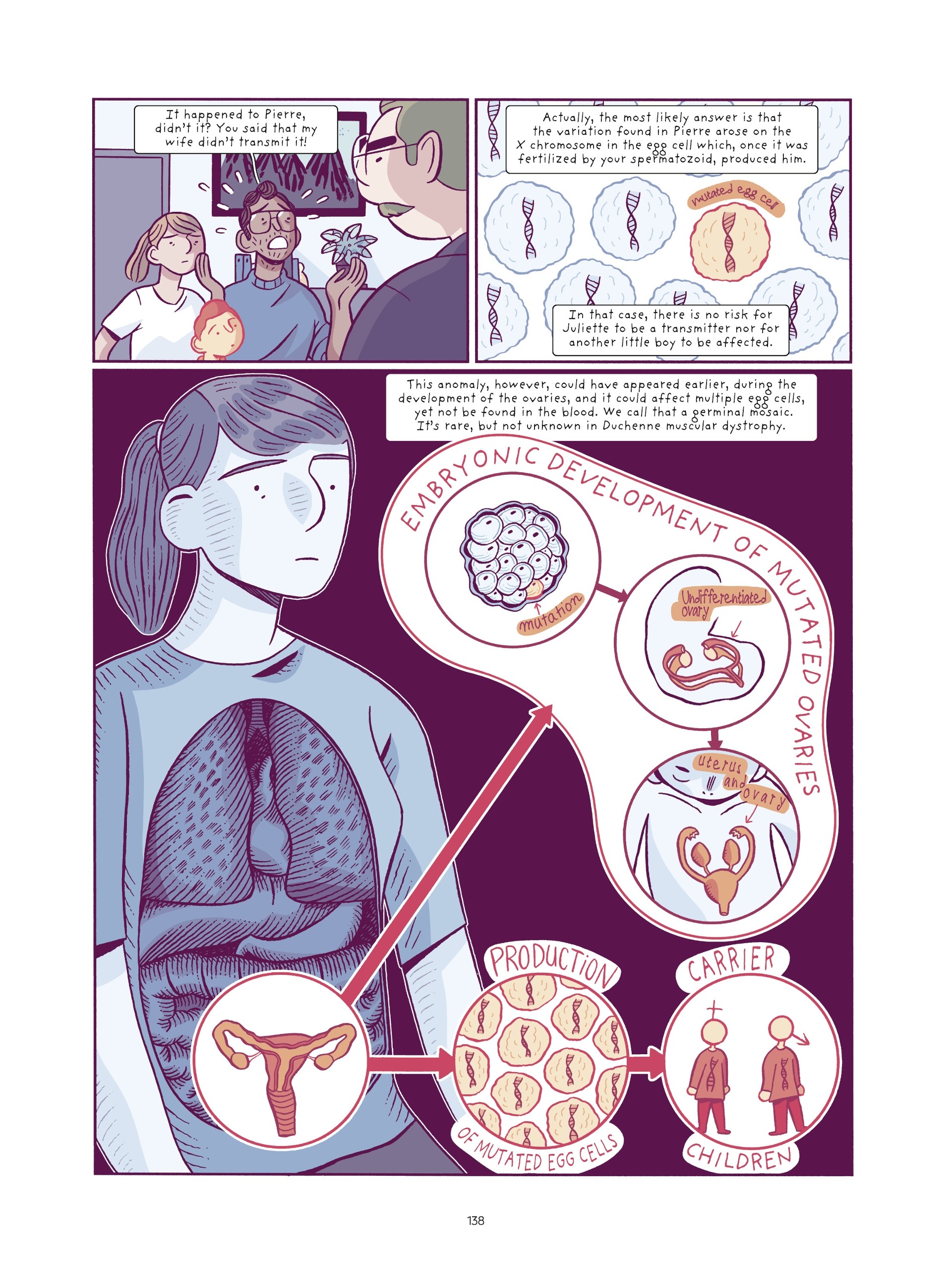 Read online Genetics at Heart comic -  Issue # TPB (Part 2) - 38