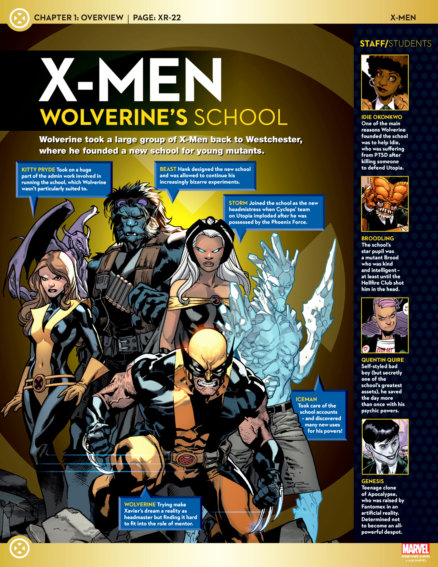 Read online Marvel Fact Files comic -  Issue #22 - 29