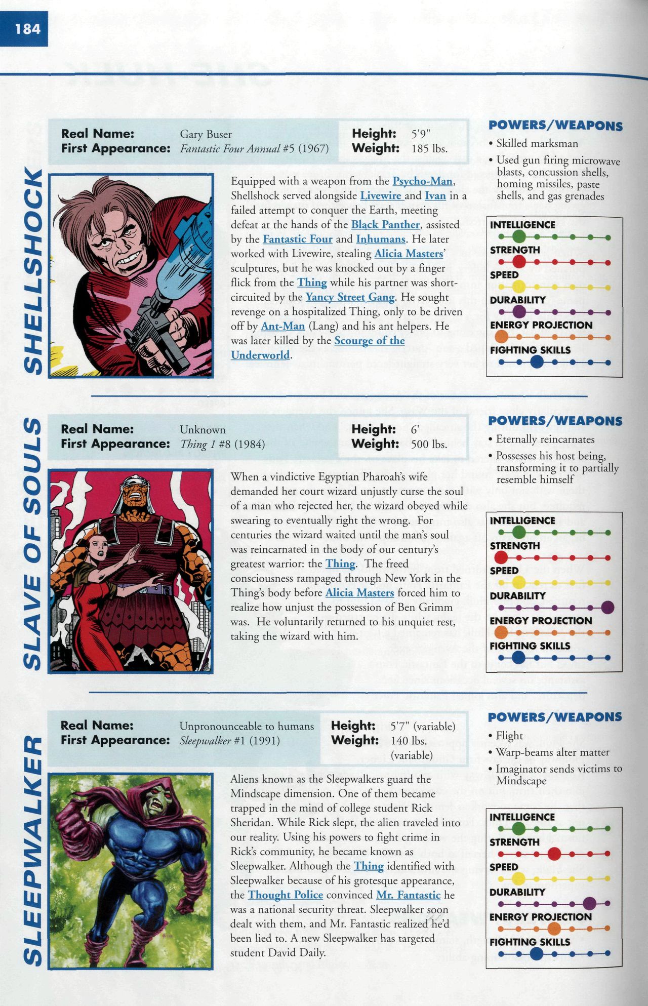 Read online Marvel Encyclopedia comic -  Issue # TPB 6 - 187