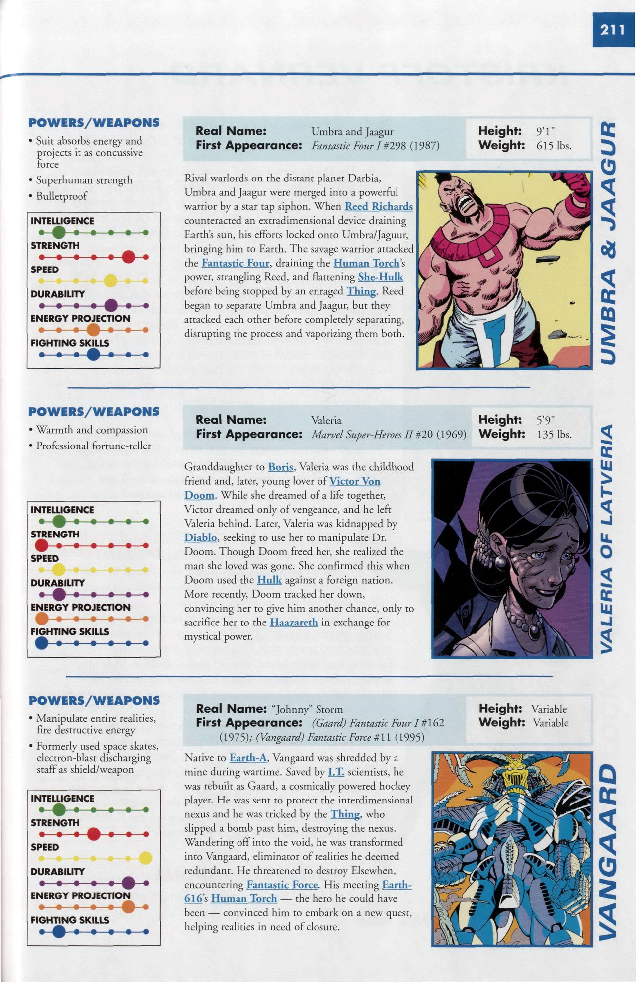 Read online Marvel Encyclopedia comic -  Issue # TPB 6 - 214