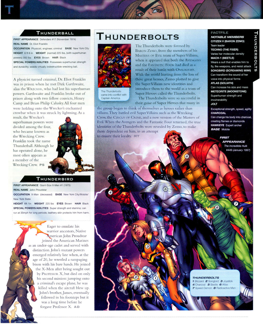 Read online The Marvel Encyclopedia comic -  Issue # TPB - 296