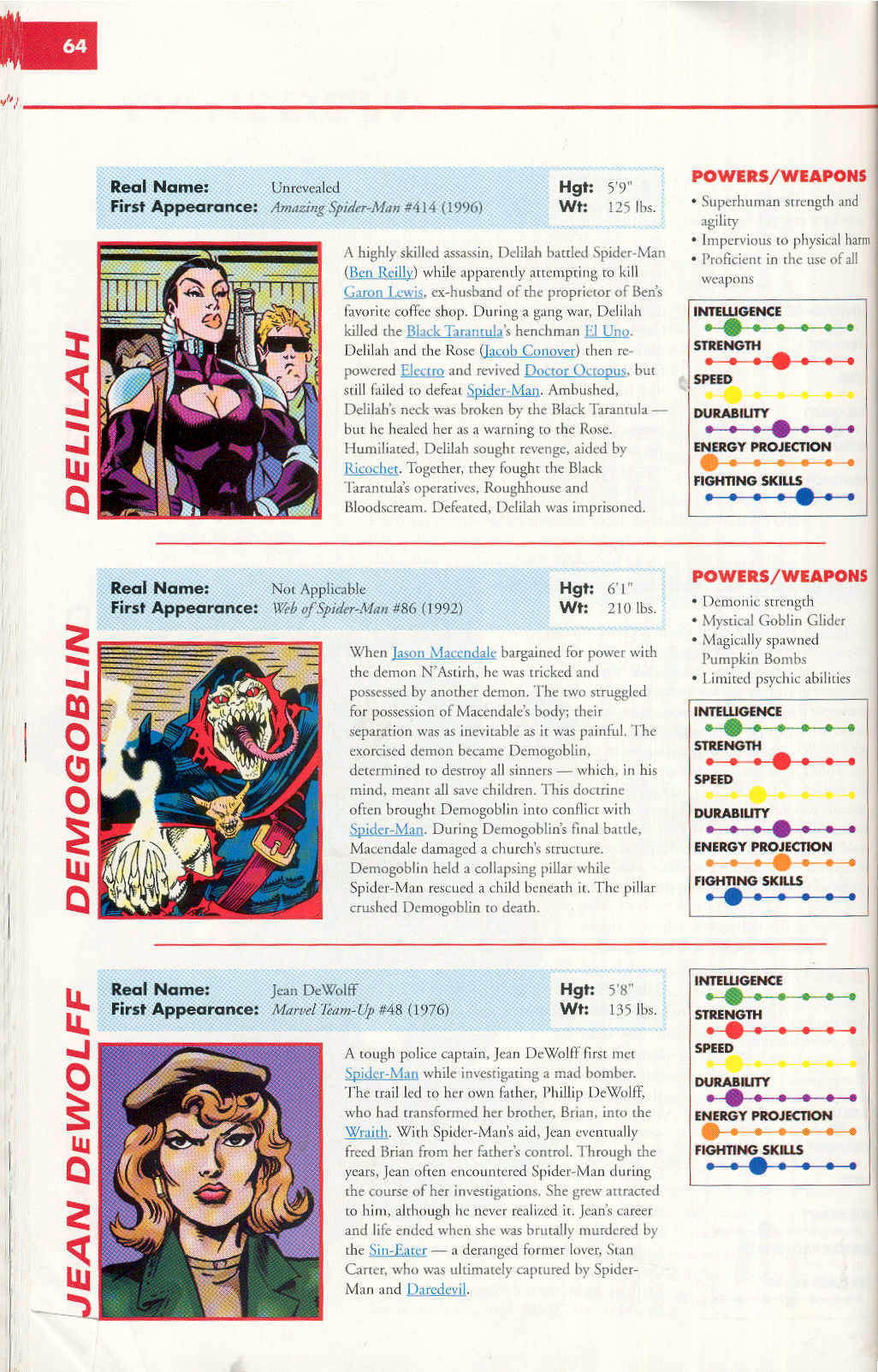 Read online Marvel Encyclopedia comic -  Issue # TPB 4 - 65