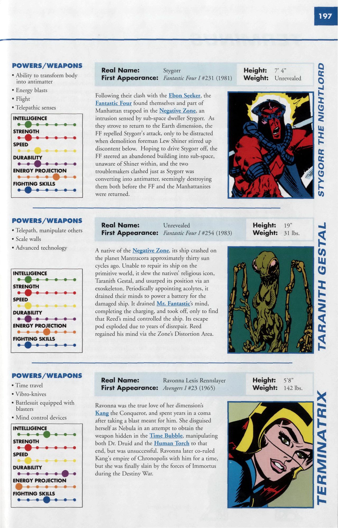 Read online Marvel Encyclopedia comic -  Issue # TPB 6 - 200