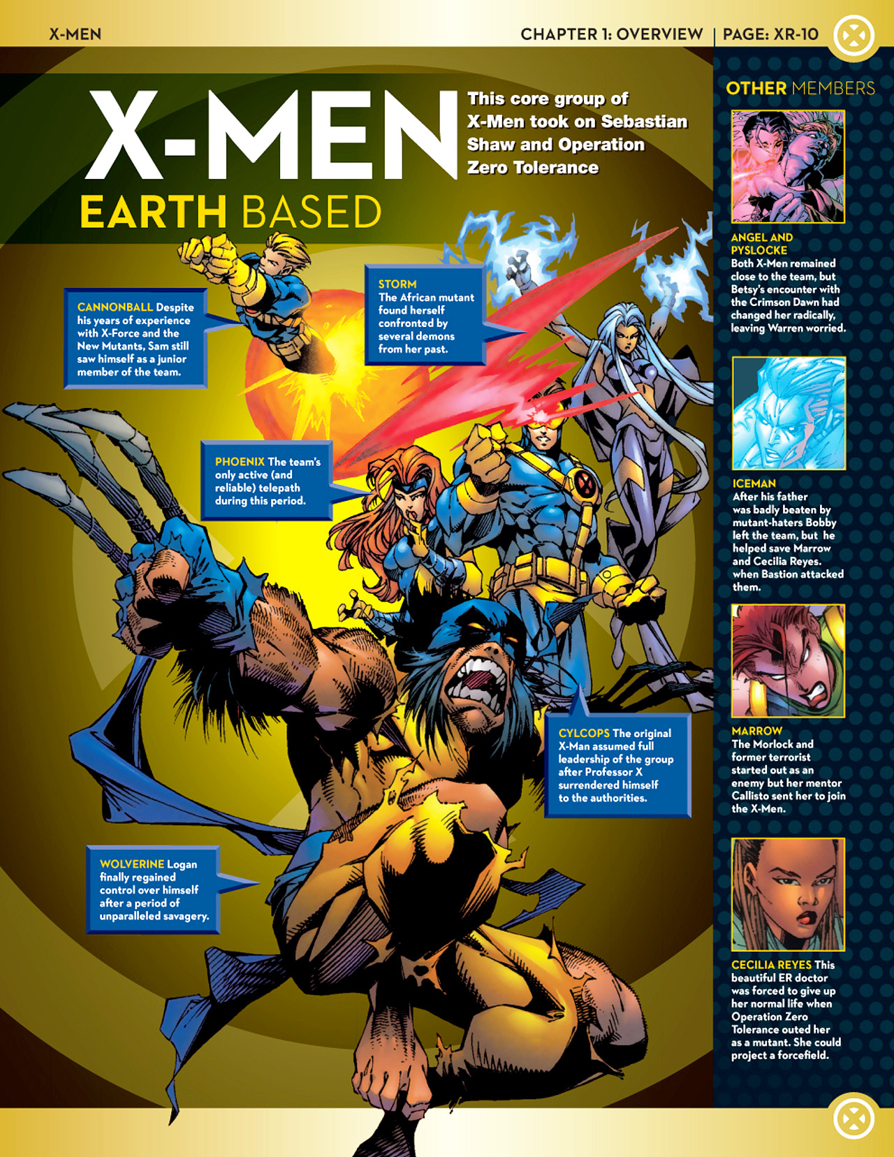 Read online Marvel Fact Files comic -  Issue #10 - 24