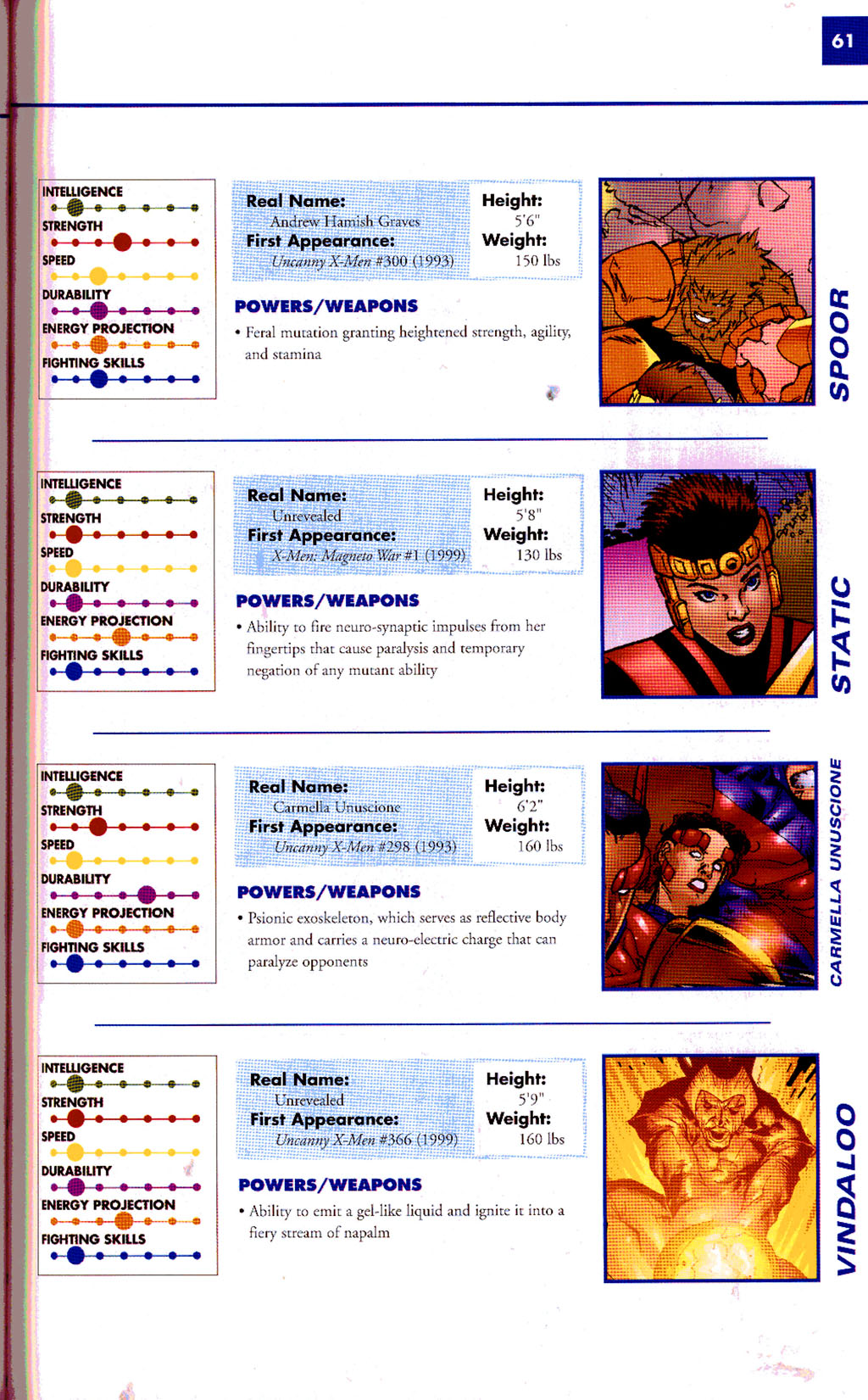 Read online Marvel Encyclopedia comic -  Issue # TPB 2 - 63