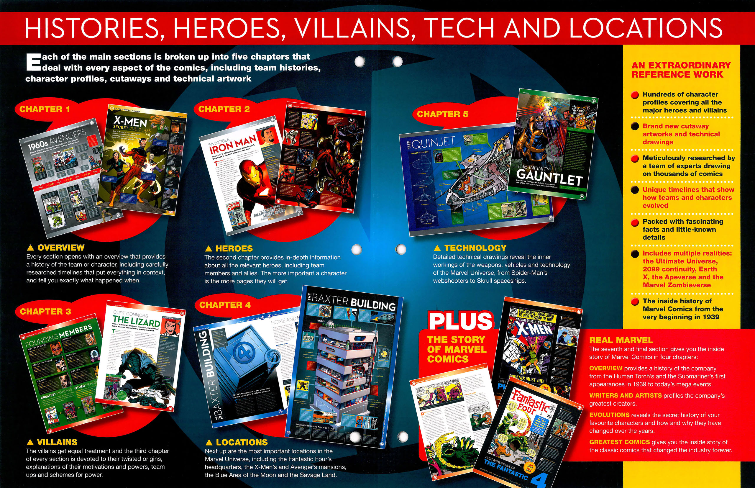 Read online Marvel Fact Files comic -  Issue #0 - 4