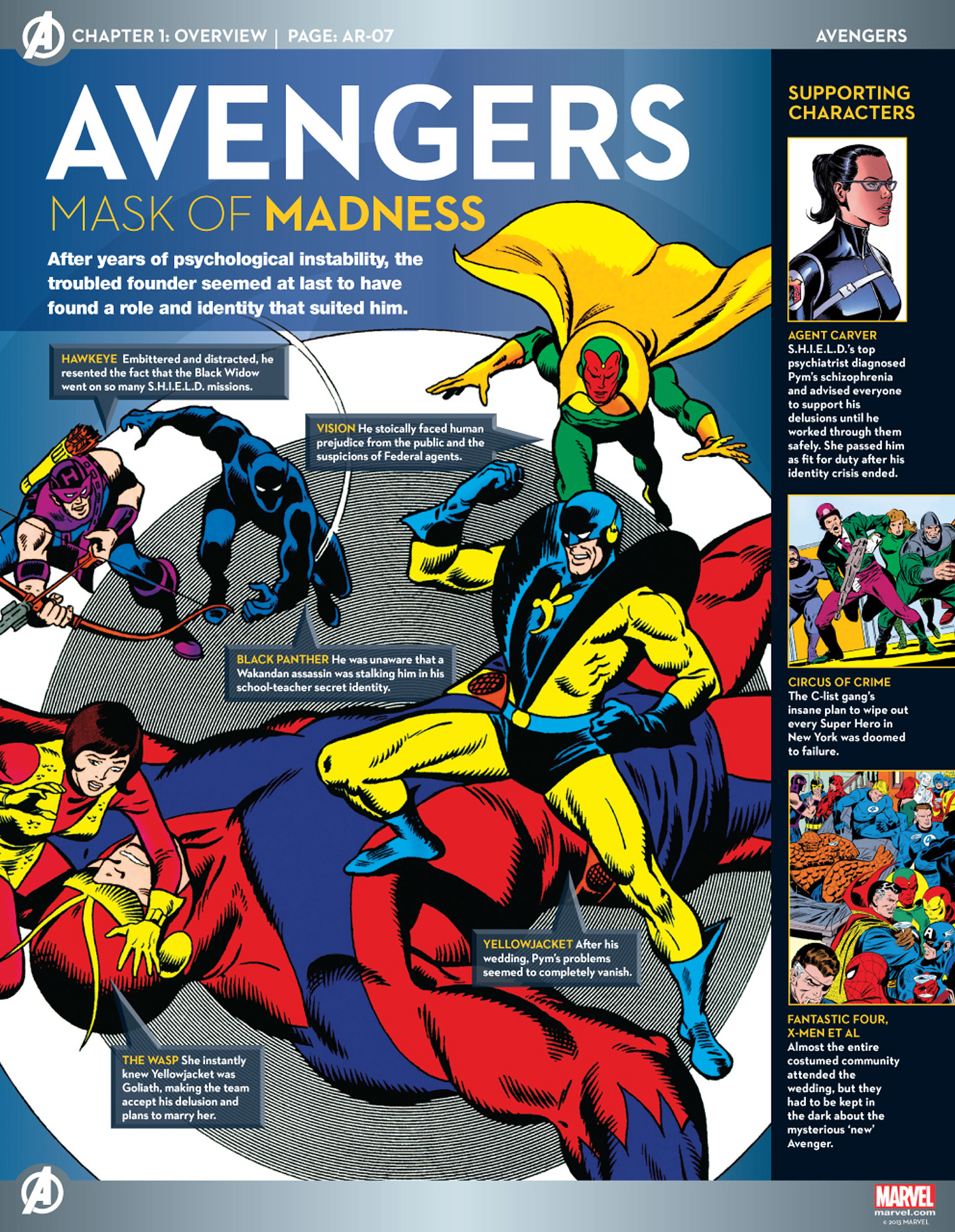 Read online Marvel Fact Files comic -  Issue #34 - 5