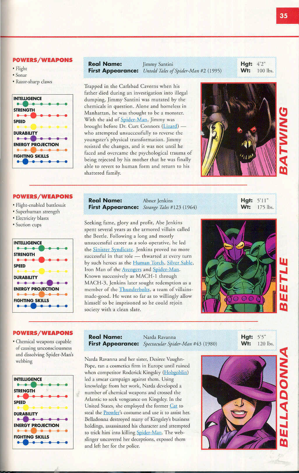 Read online Marvel Encyclopedia comic -  Issue # TPB 4 - 36