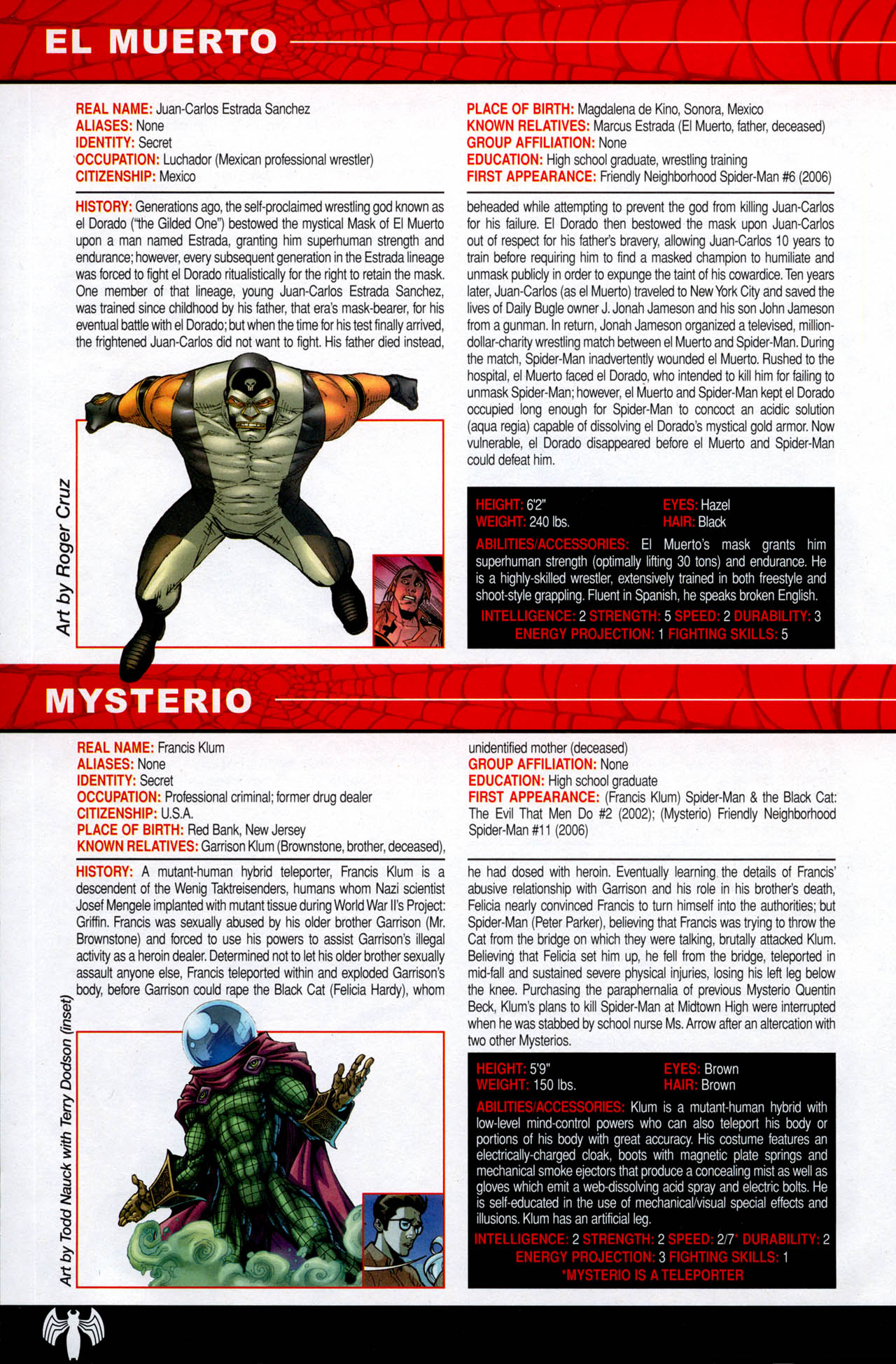 Read online The Official Handbook of the Marvel Universe: Spider-Man: Back In Black Handbook comic -  Issue # Full - 46