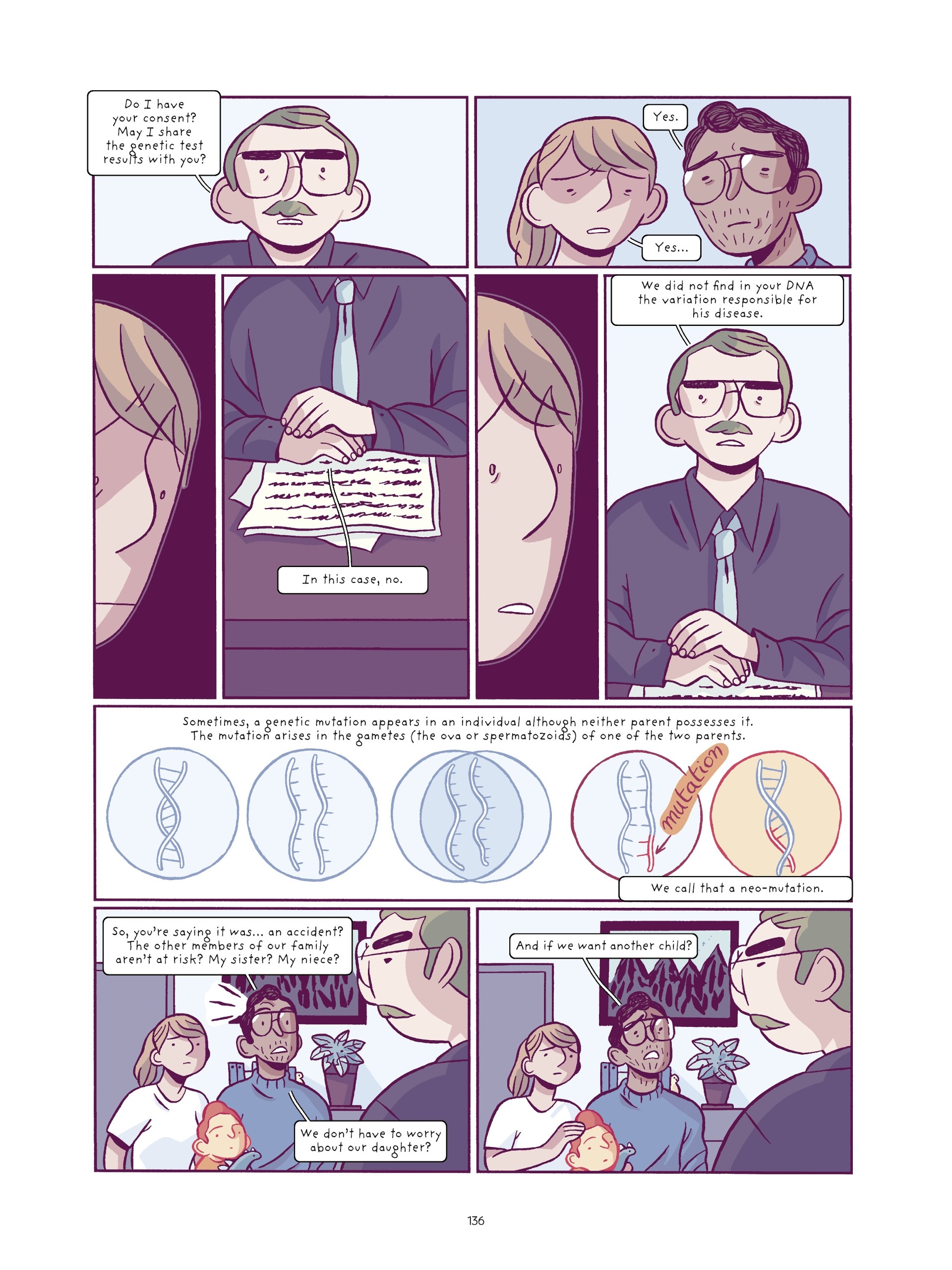 Read online Genetics at Heart comic -  Issue # TPB (Part 2) - 36