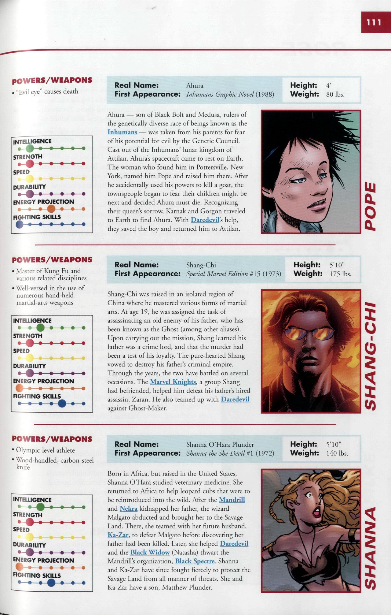 Read online Marvel Encyclopedia comic -  Issue # TPB 5 - 114
