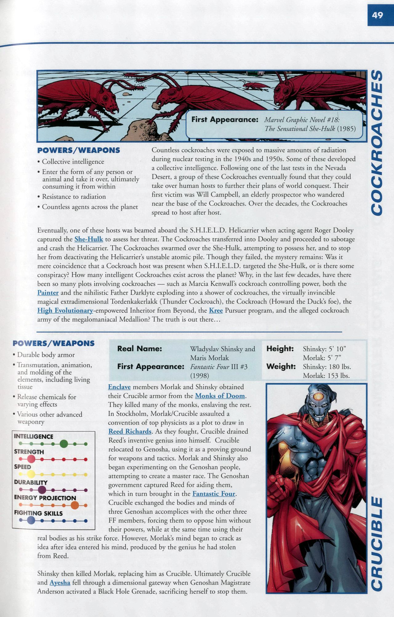 Read online Marvel Encyclopedia comic -  Issue # TPB 6 - 52