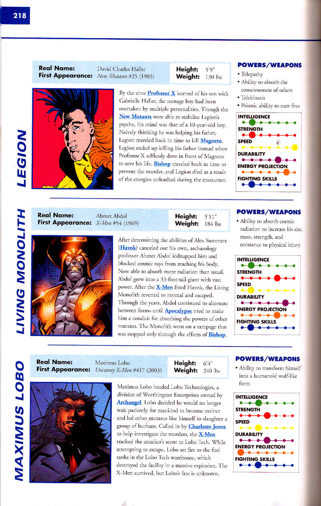 Read online Marvel Encyclopedia comic -  Issue # TPB 2 - 220