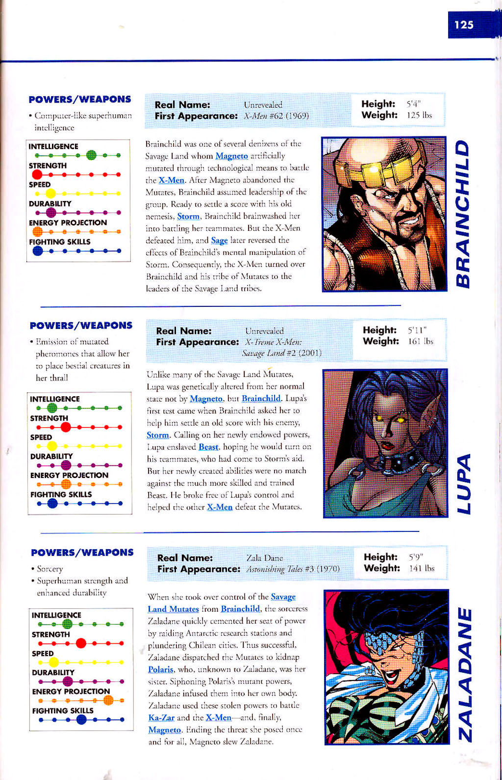 Read online Marvel Encyclopedia comic -  Issue # TPB 2 - 127