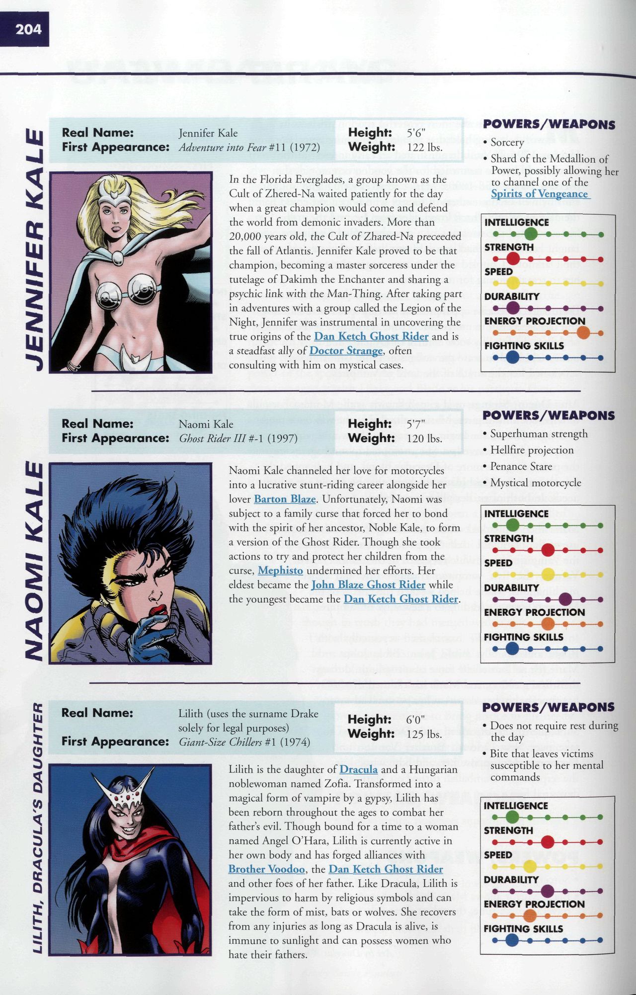 Read online Marvel Encyclopedia comic -  Issue # TPB 5 - 207