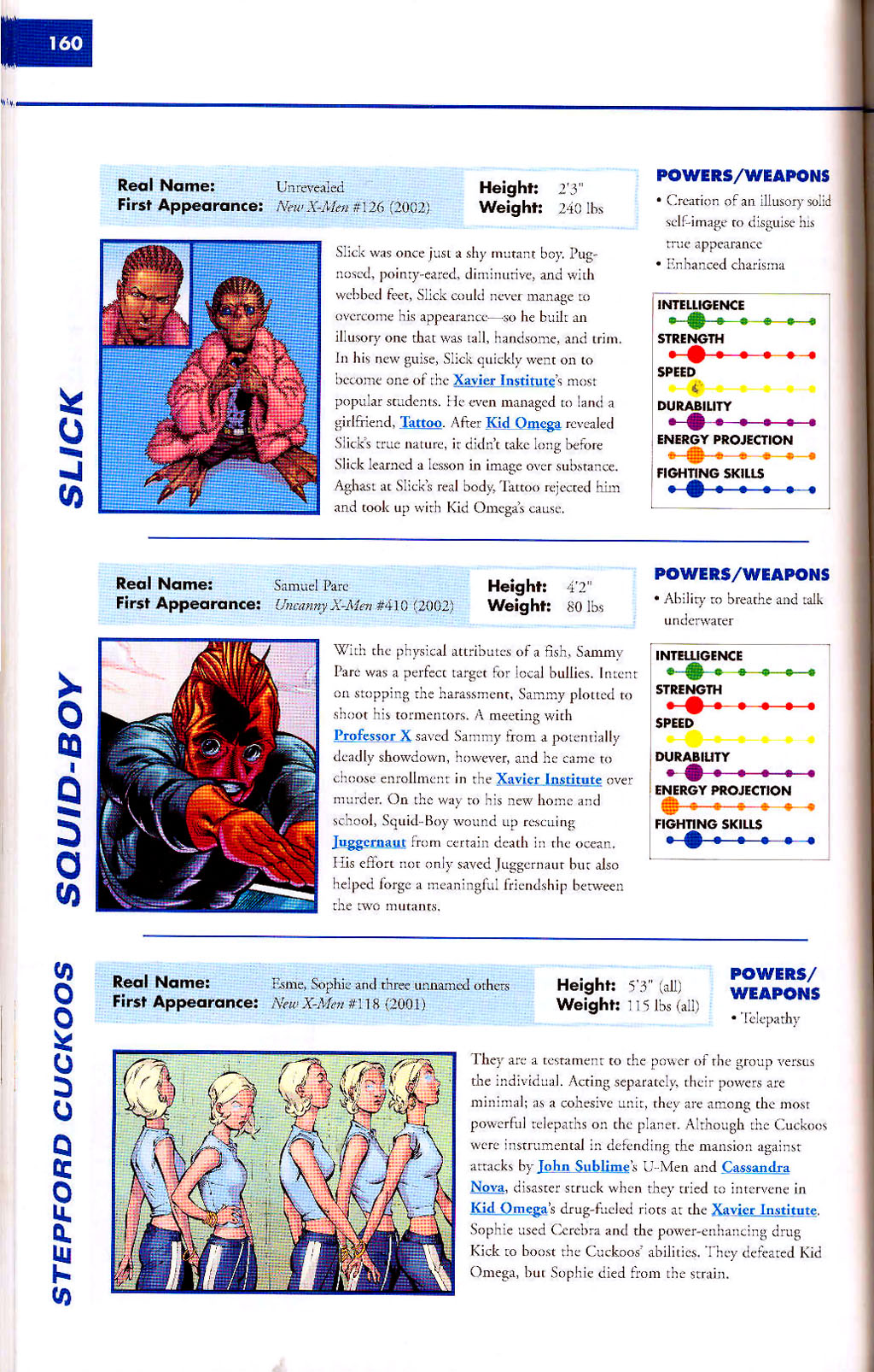 Read online Marvel Encyclopedia comic -  Issue # TPB 2 - 162