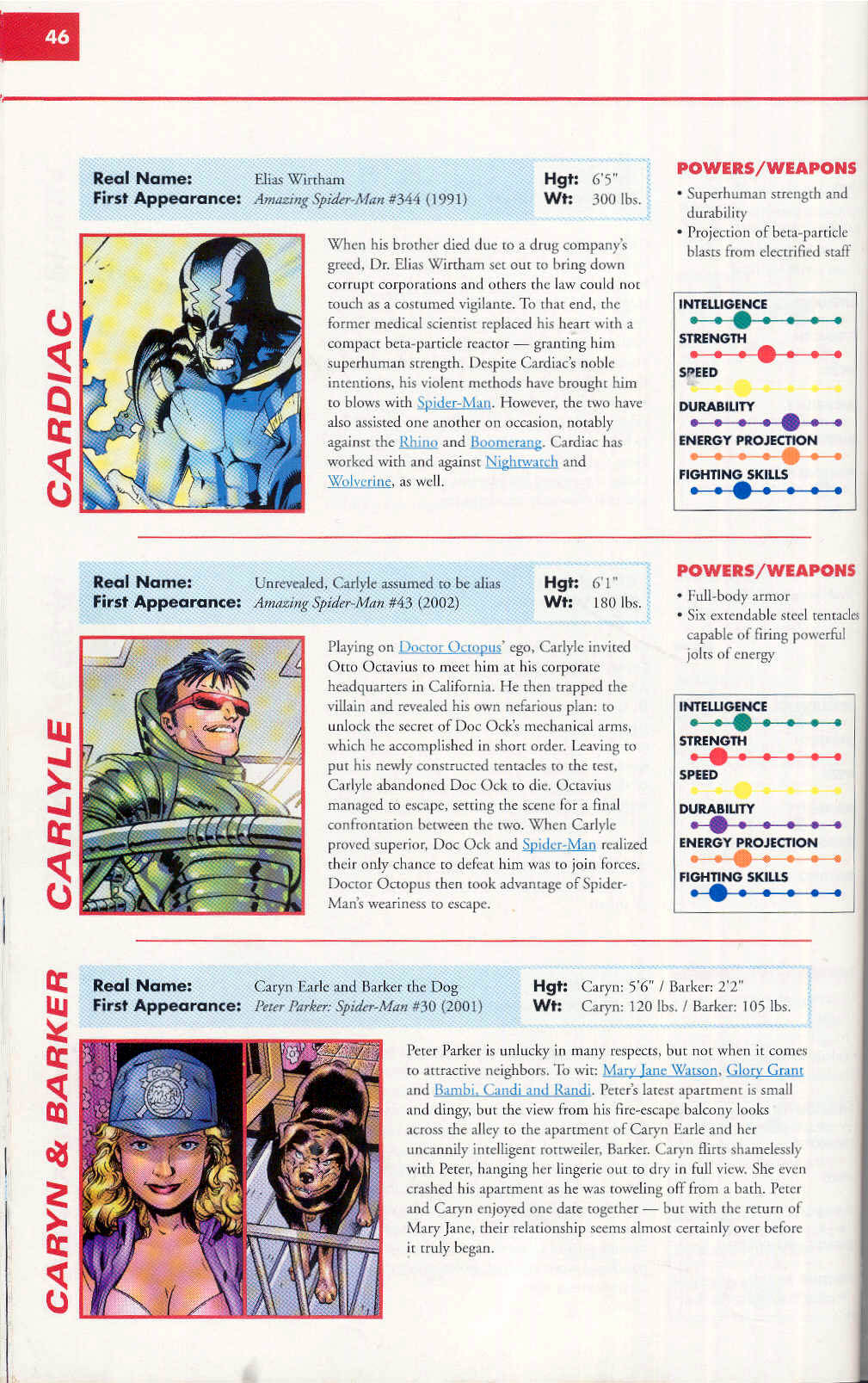 Read online Marvel Encyclopedia comic -  Issue # TPB 4 - 47