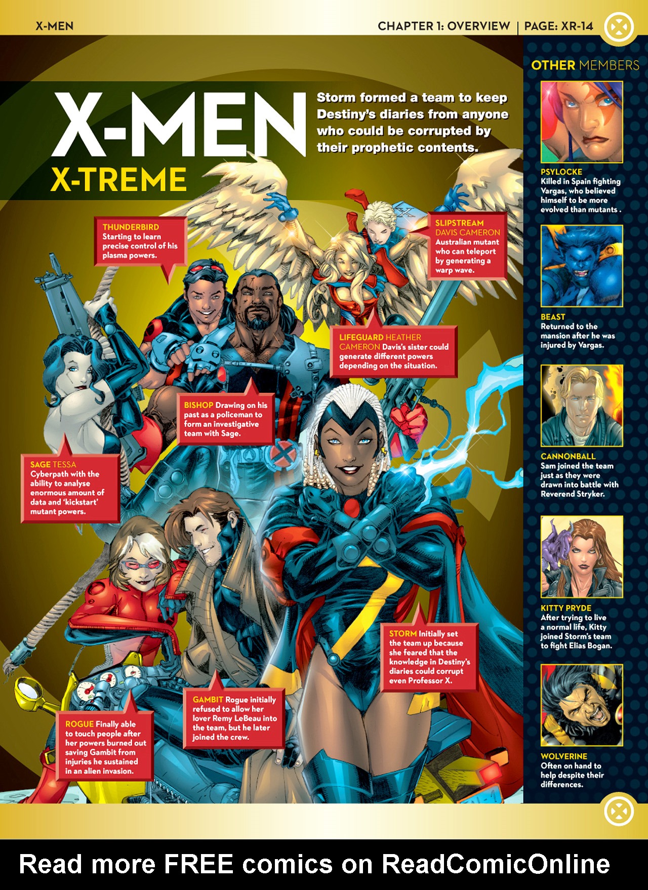 Read online Marvel Fact Files comic -  Issue #14 - 24