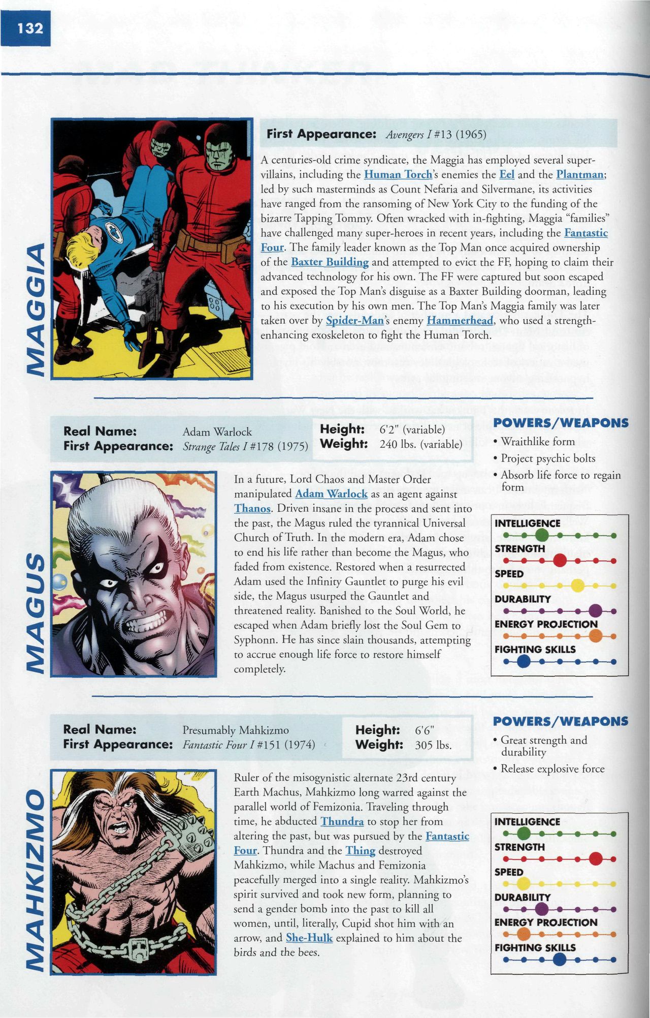 Read online Marvel Encyclopedia comic -  Issue # TPB 6 - 135