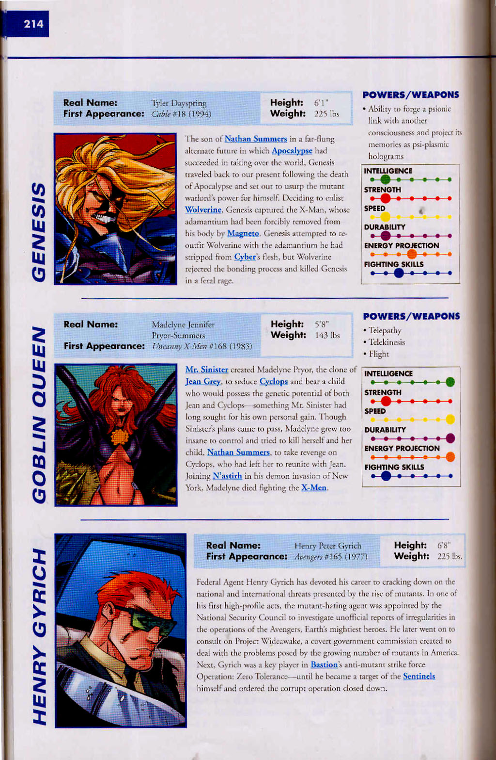 Read online Marvel Encyclopedia comic -  Issue # TPB 2 - 216