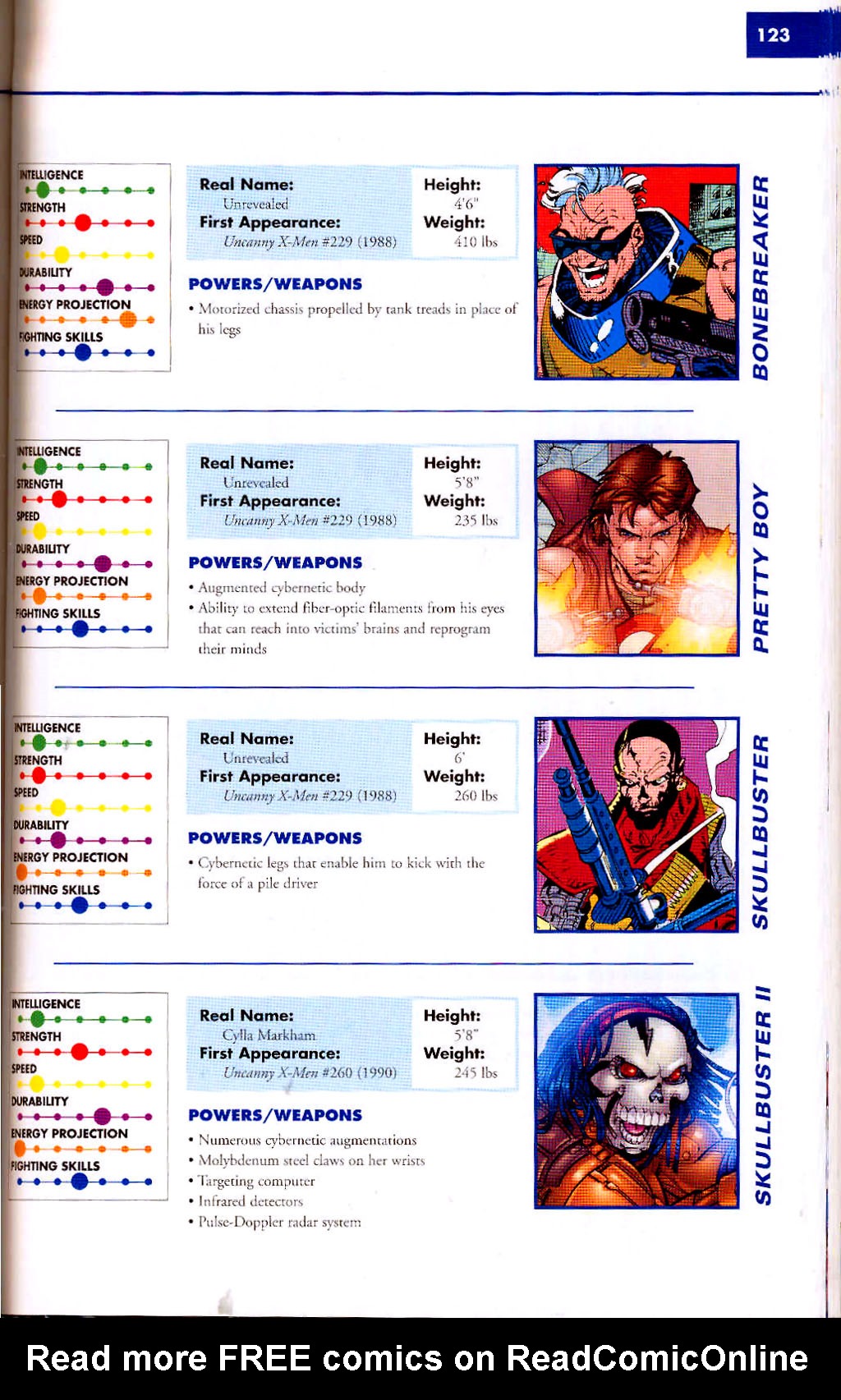 Read online Marvel Encyclopedia comic -  Issue # TPB 2 - 125