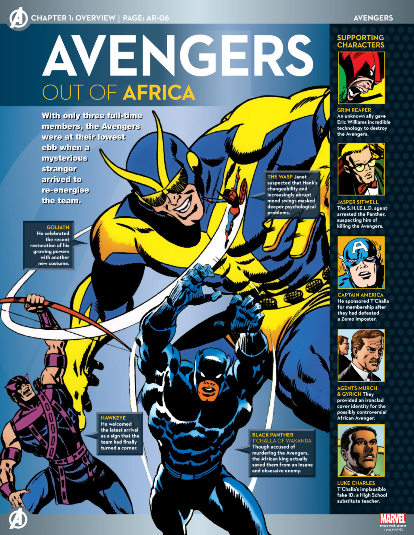 Read online Marvel Fact Files comic -  Issue #33 - 5