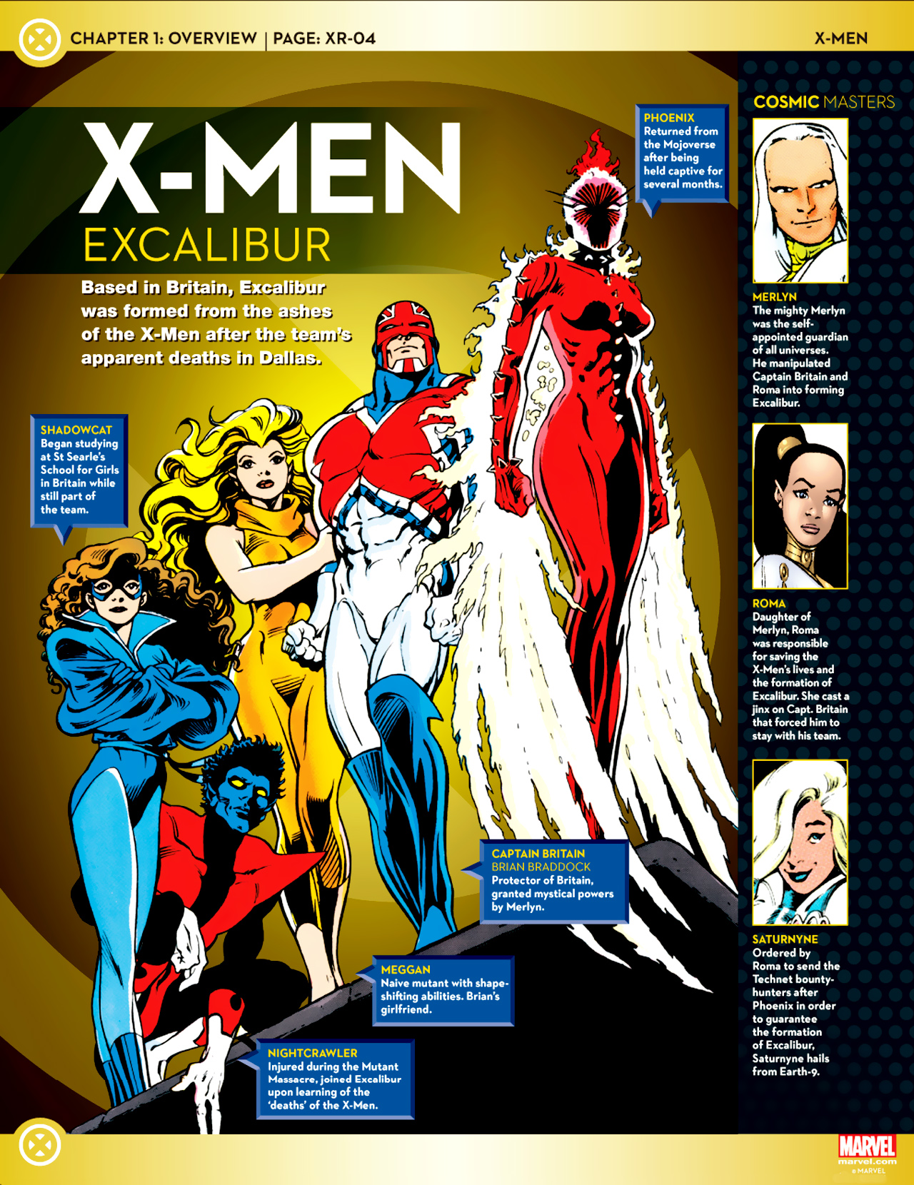 Read online Marvel Fact Files comic -  Issue #4 - 17