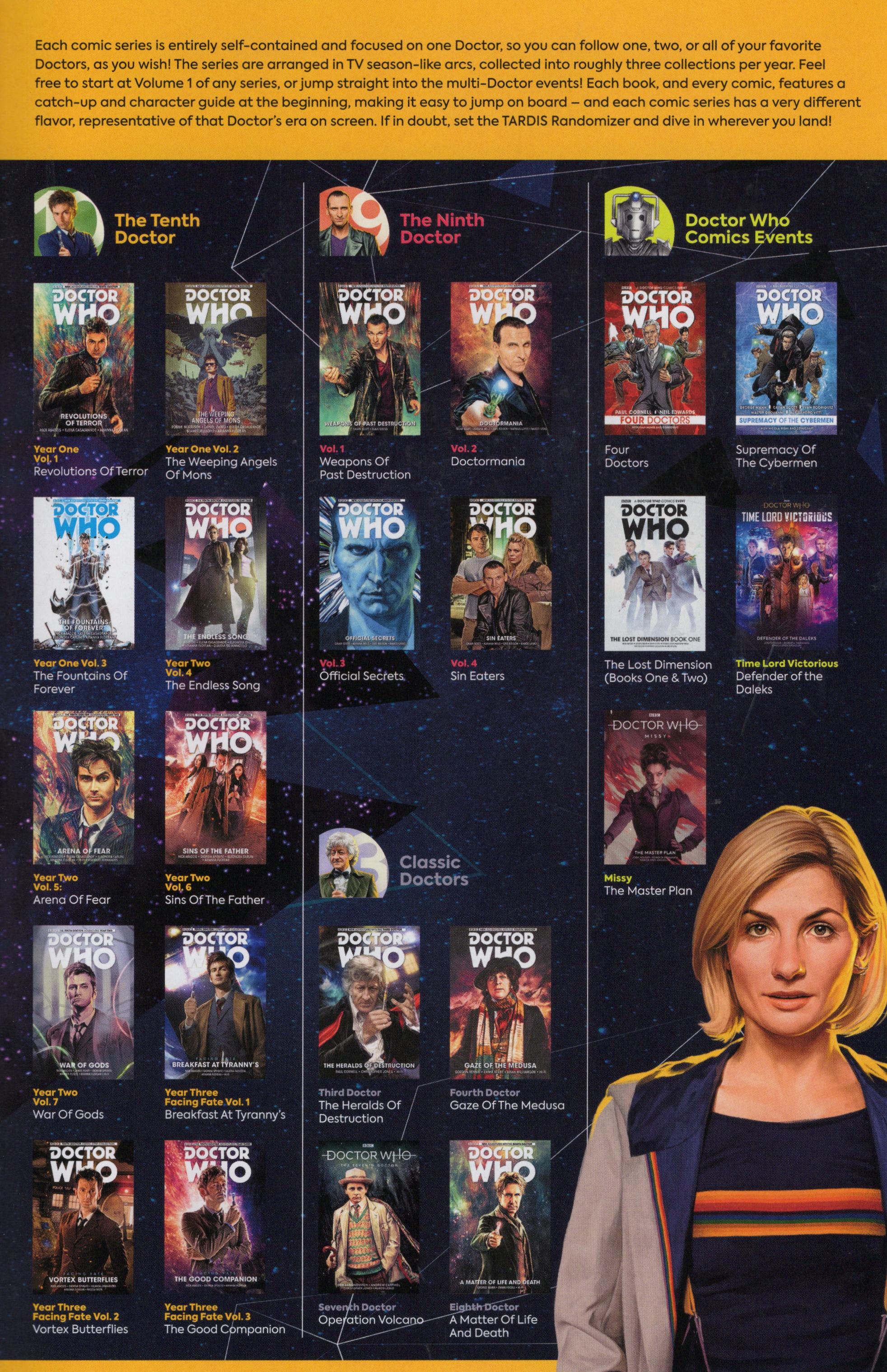 Read online Free Comic Book Day 2022 comic -  Issue # Titan Comics Doctor Who - 21