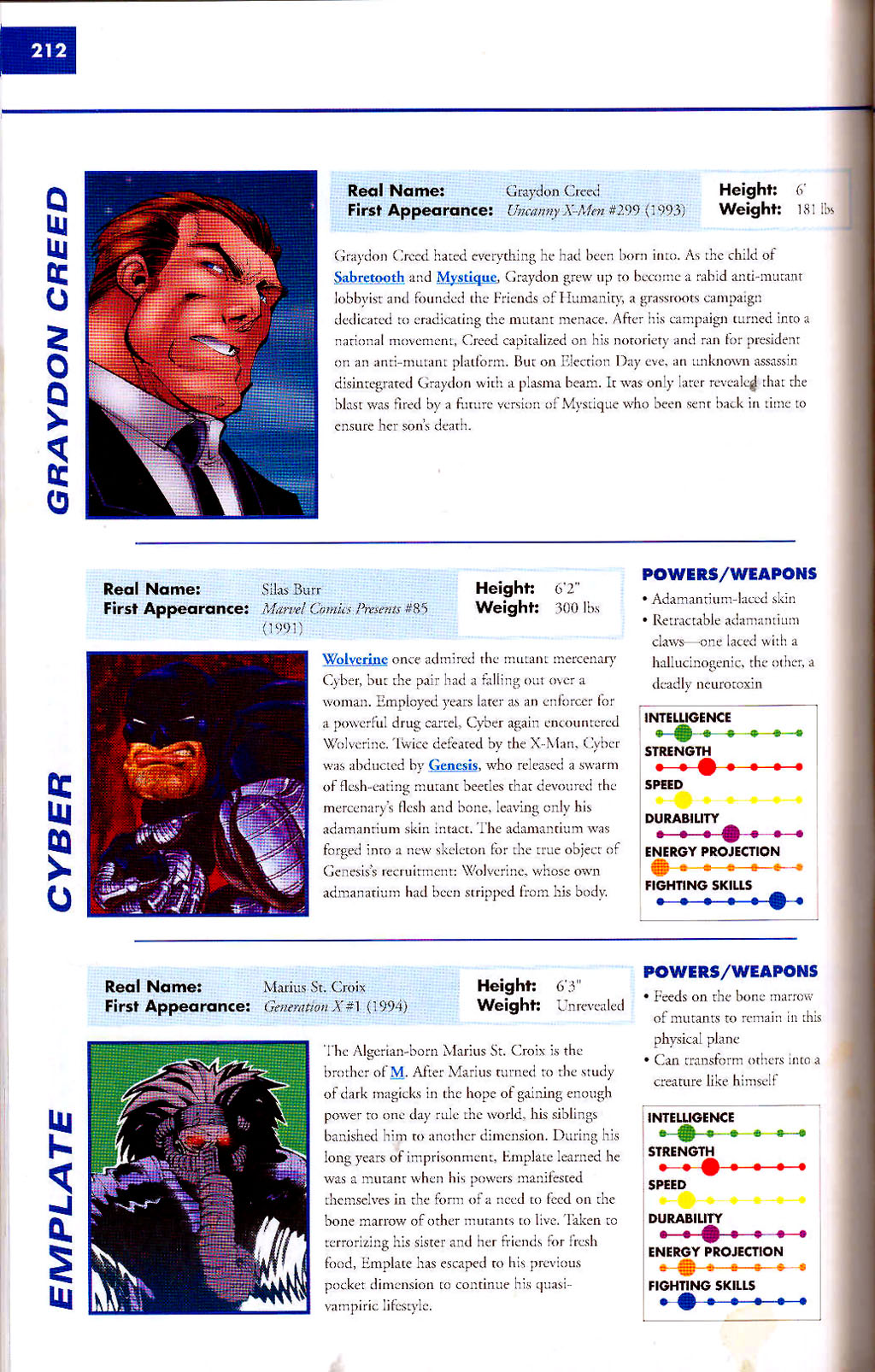 Read online Marvel Encyclopedia comic -  Issue # TPB 2 - 214