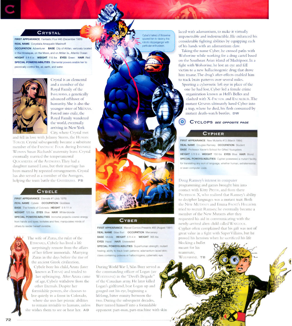 Read online The Marvel Encyclopedia comic -  Issue # TPB - 74