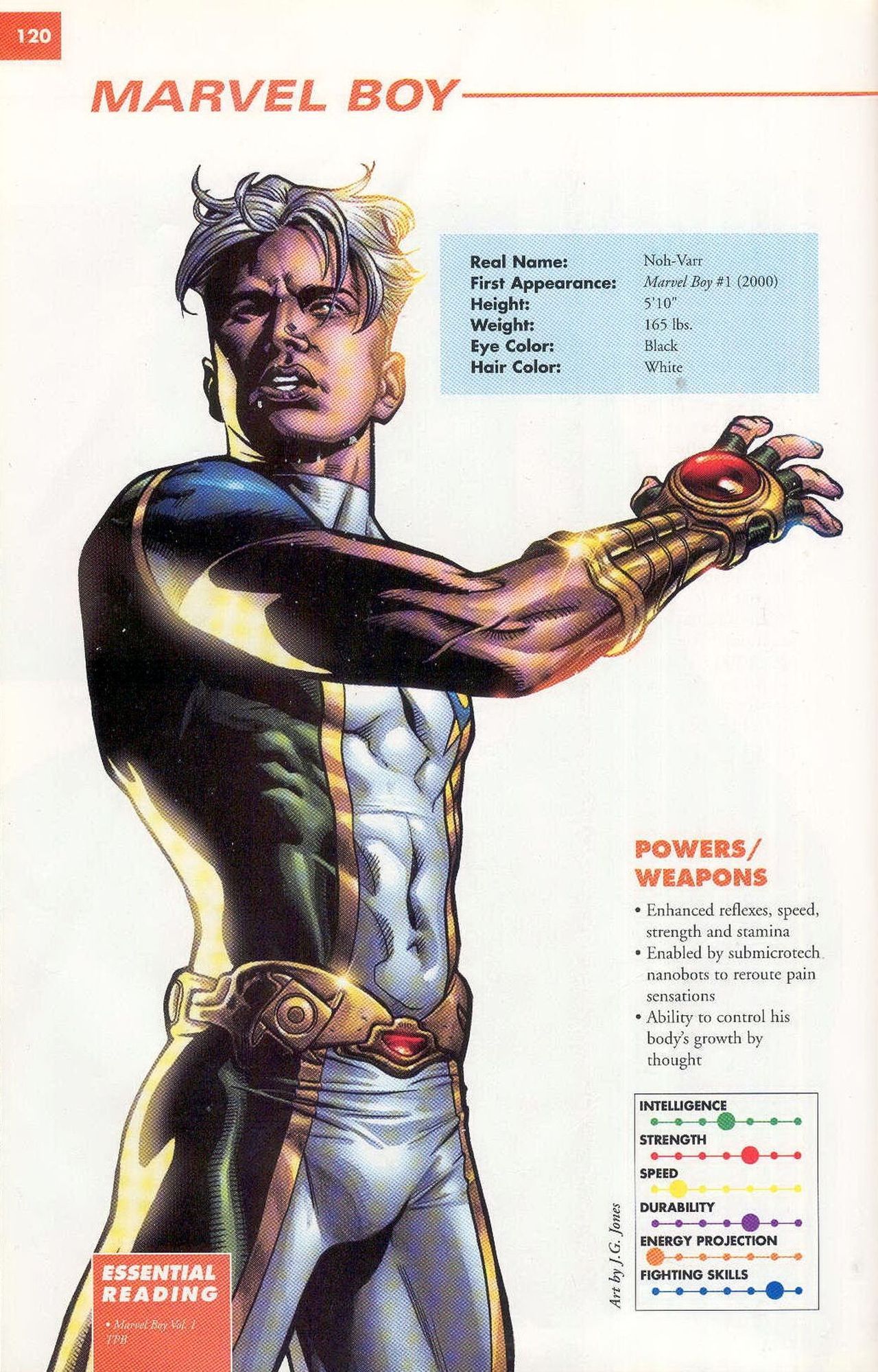 Read online Marvel Encyclopedia comic -  Issue # TPB 1 - 118