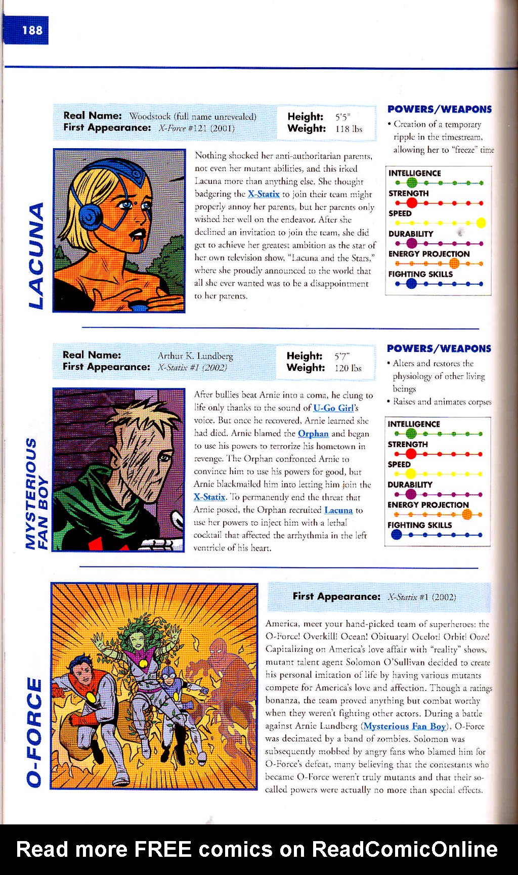 Read online Marvel Encyclopedia comic -  Issue # TPB 2 - 190