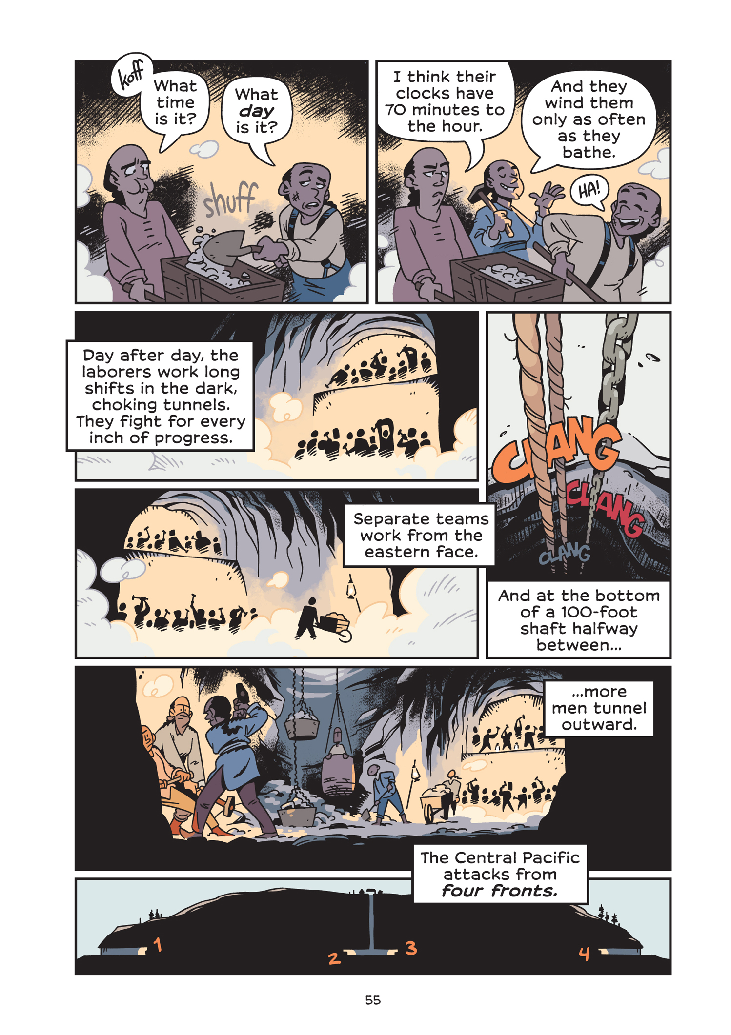 Read online History Comics comic -  Issue # The Transcontinental Railroad - 64