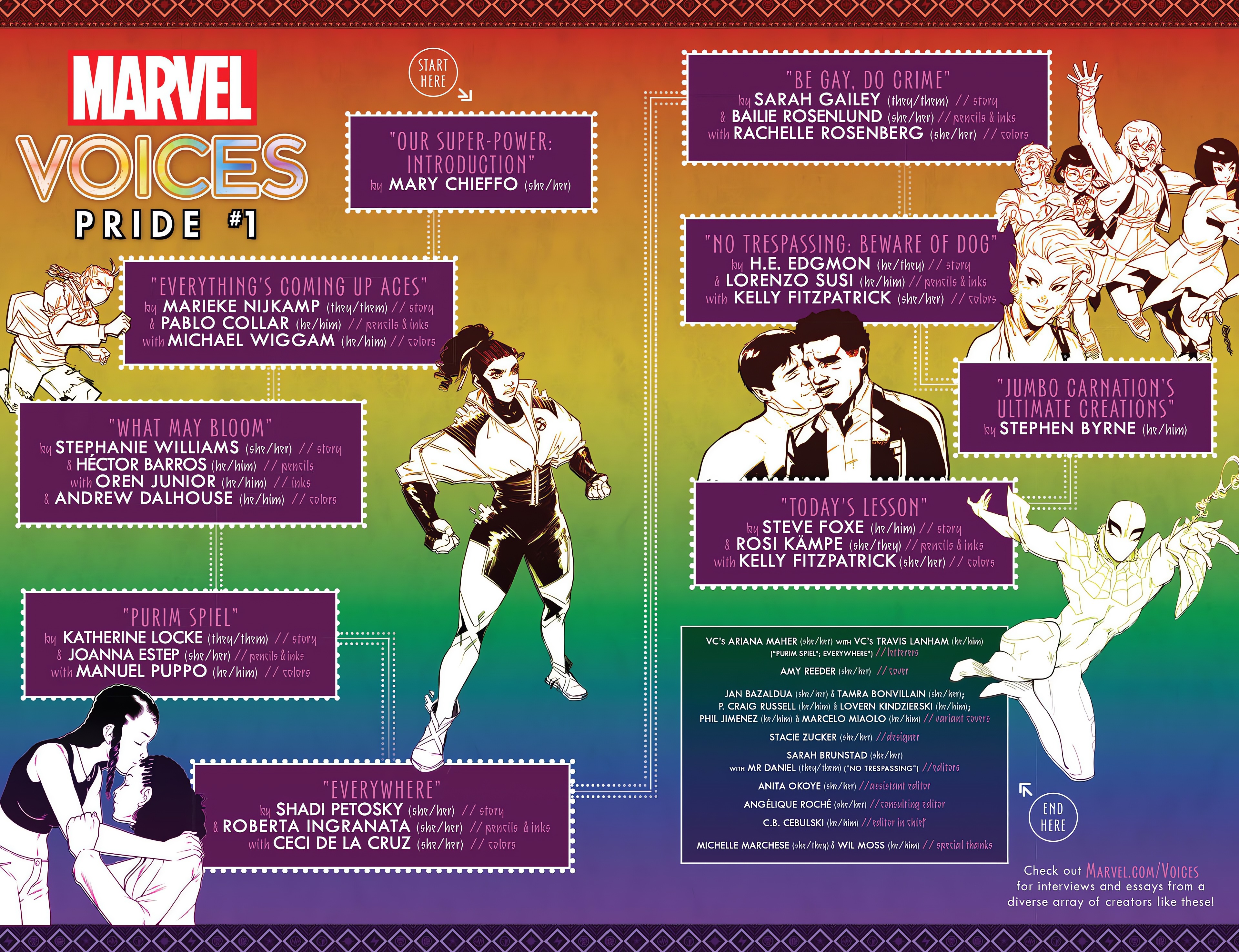Read online Marvel's Voices: Pride (2023) comic -  Issue # TPB - 3