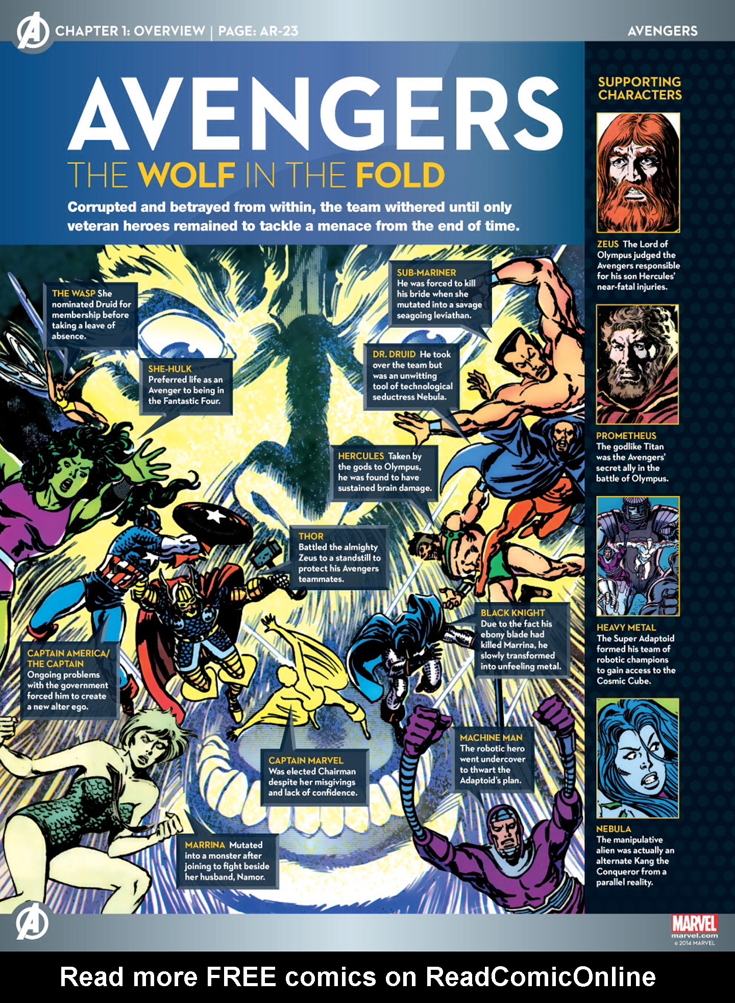 Read online Marvel Fact Files comic -  Issue #51 - 5