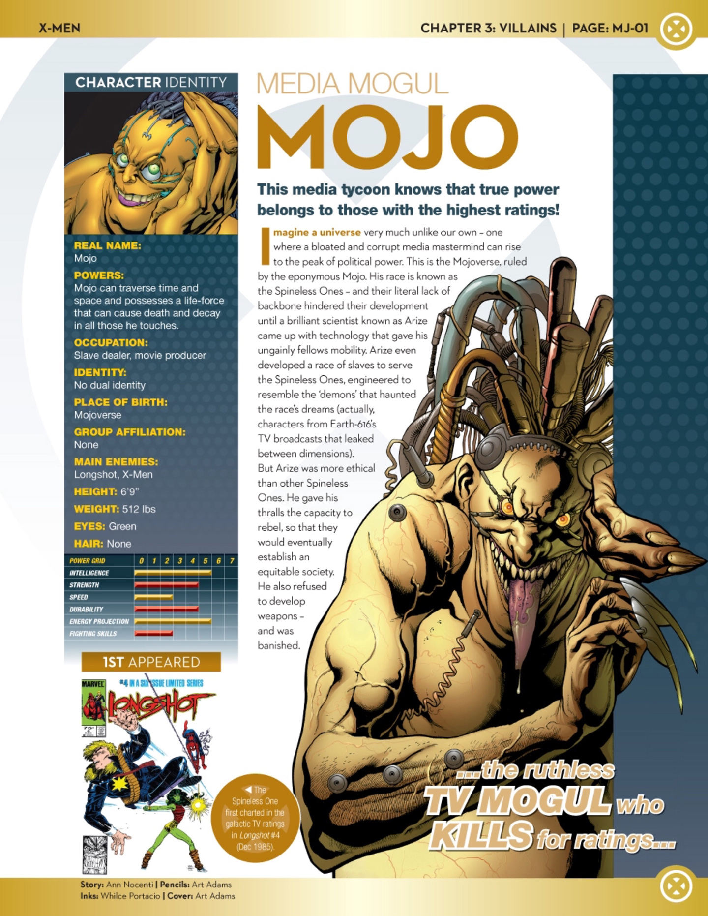 Read online Marvel Fact Files comic -  Issue #31 - 30