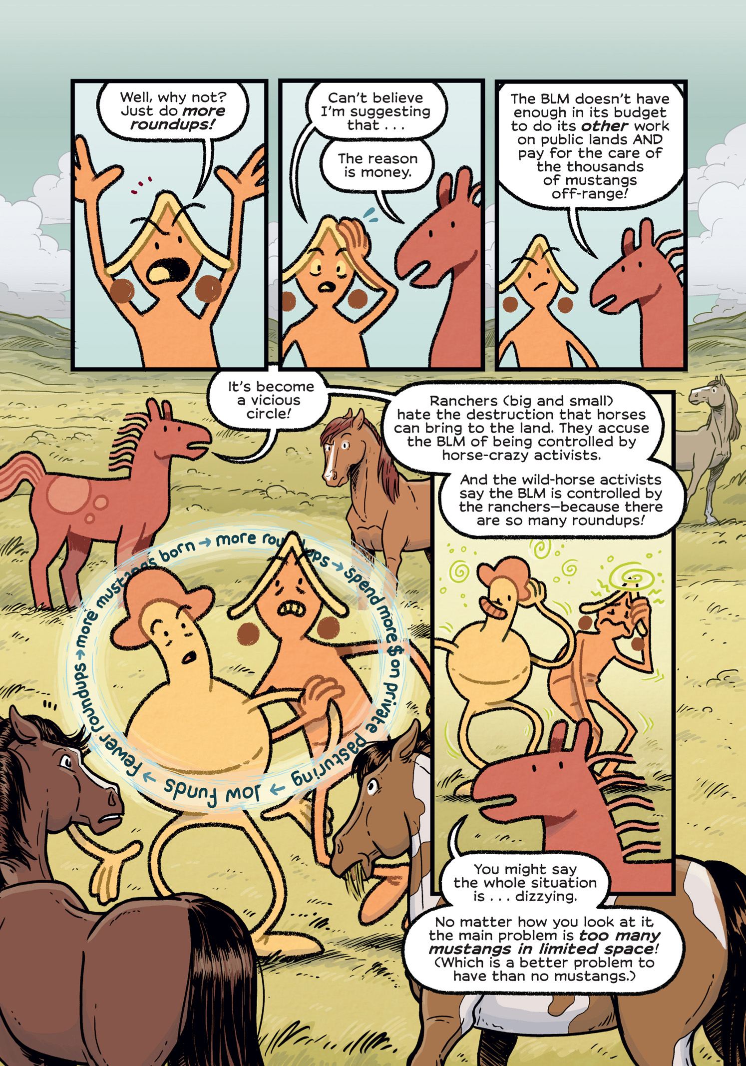 Read online History Comics comic -  Issue # The Wild Mustang - Horses of the American West - 106