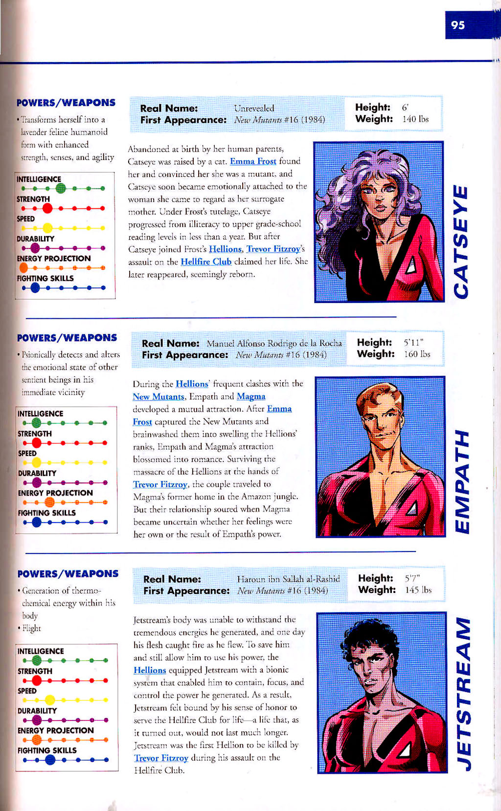 Read online Marvel Encyclopedia comic -  Issue # TPB 2 - 97