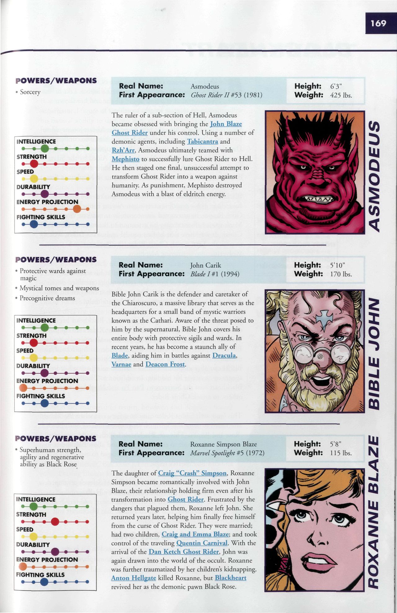 Read online Marvel Encyclopedia comic -  Issue # TPB 5 - 172