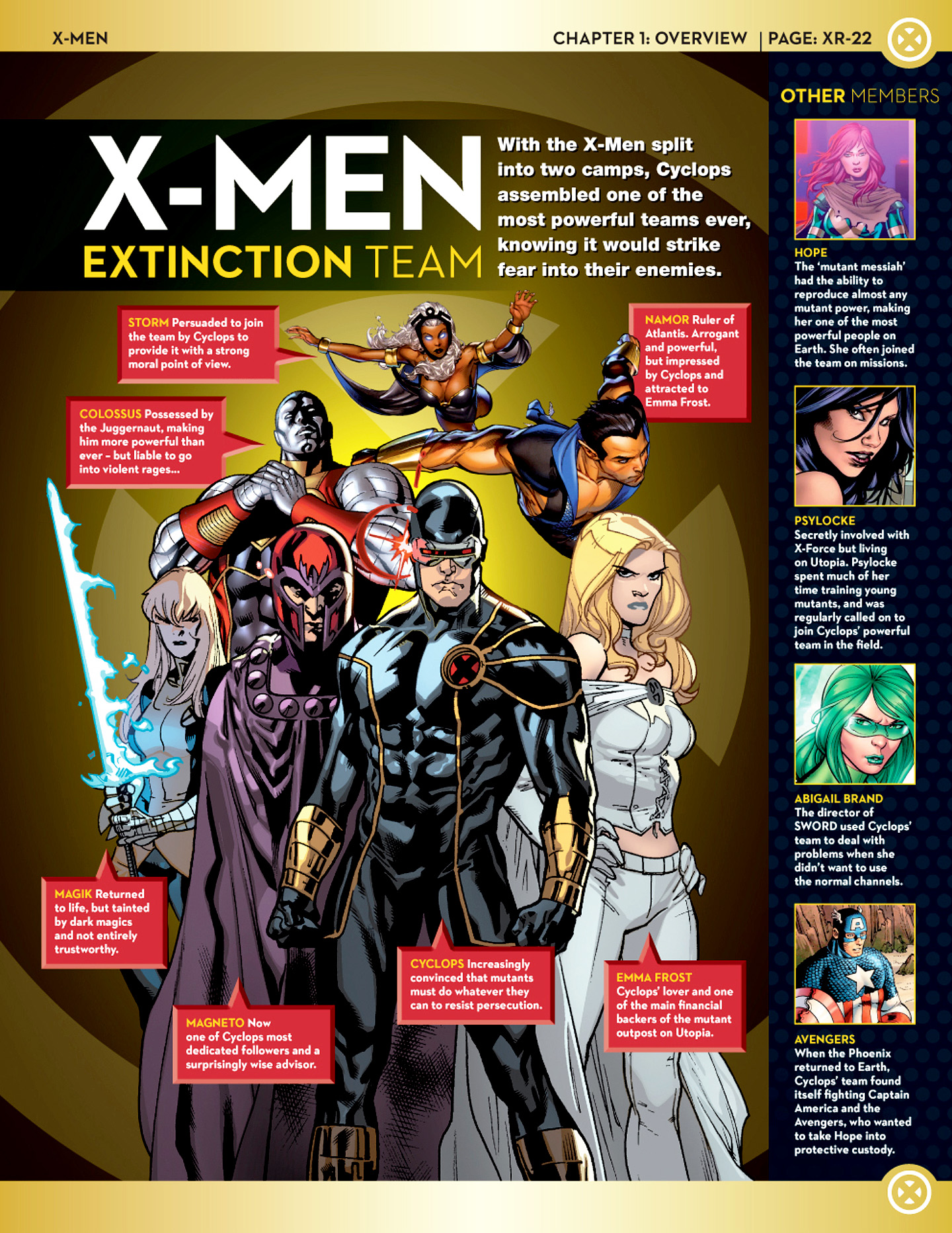 Read online Marvel Fact Files comic -  Issue #22 - 28