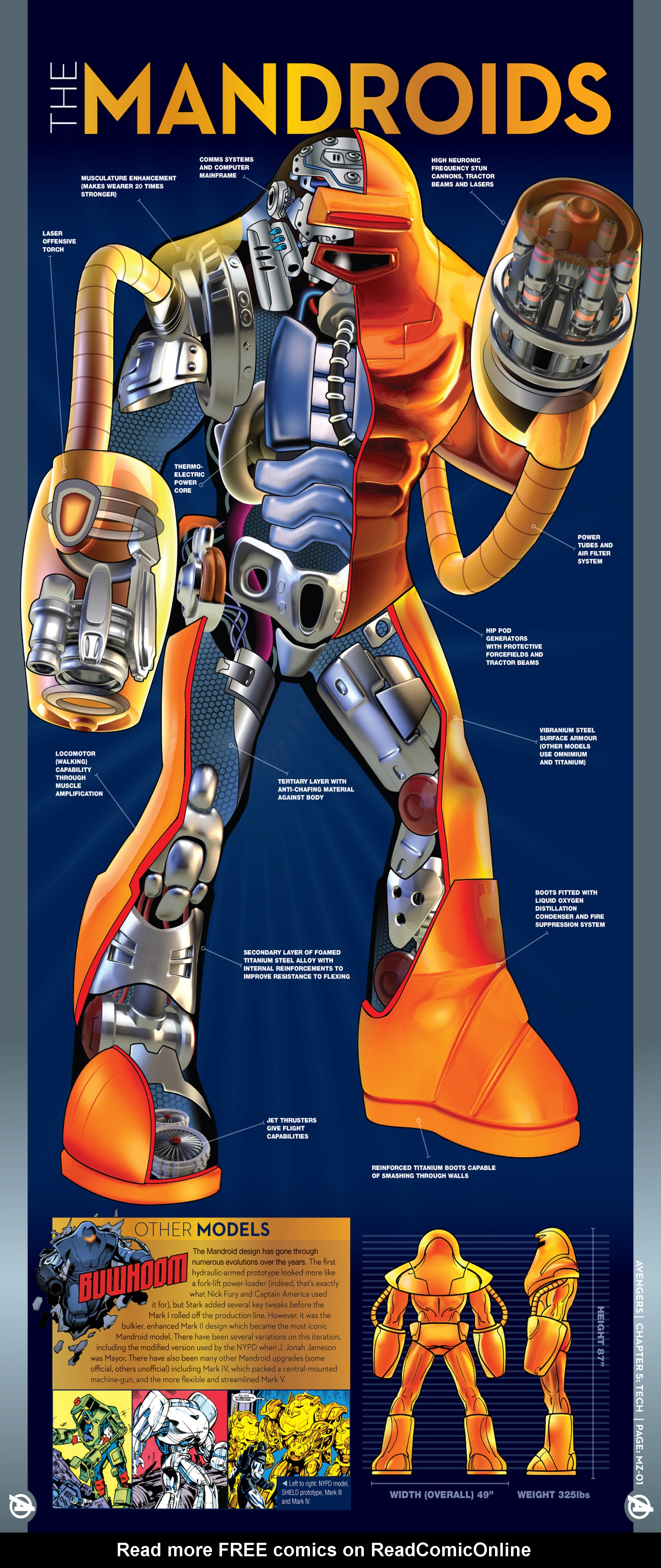 Read online Marvel Fact Files comic -  Issue #44 - 10