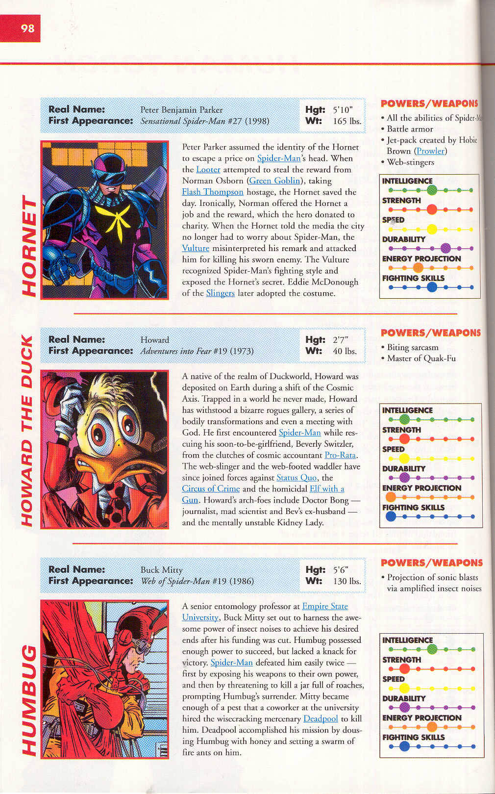 Read online Marvel Encyclopedia comic -  Issue # TPB 4 - 98