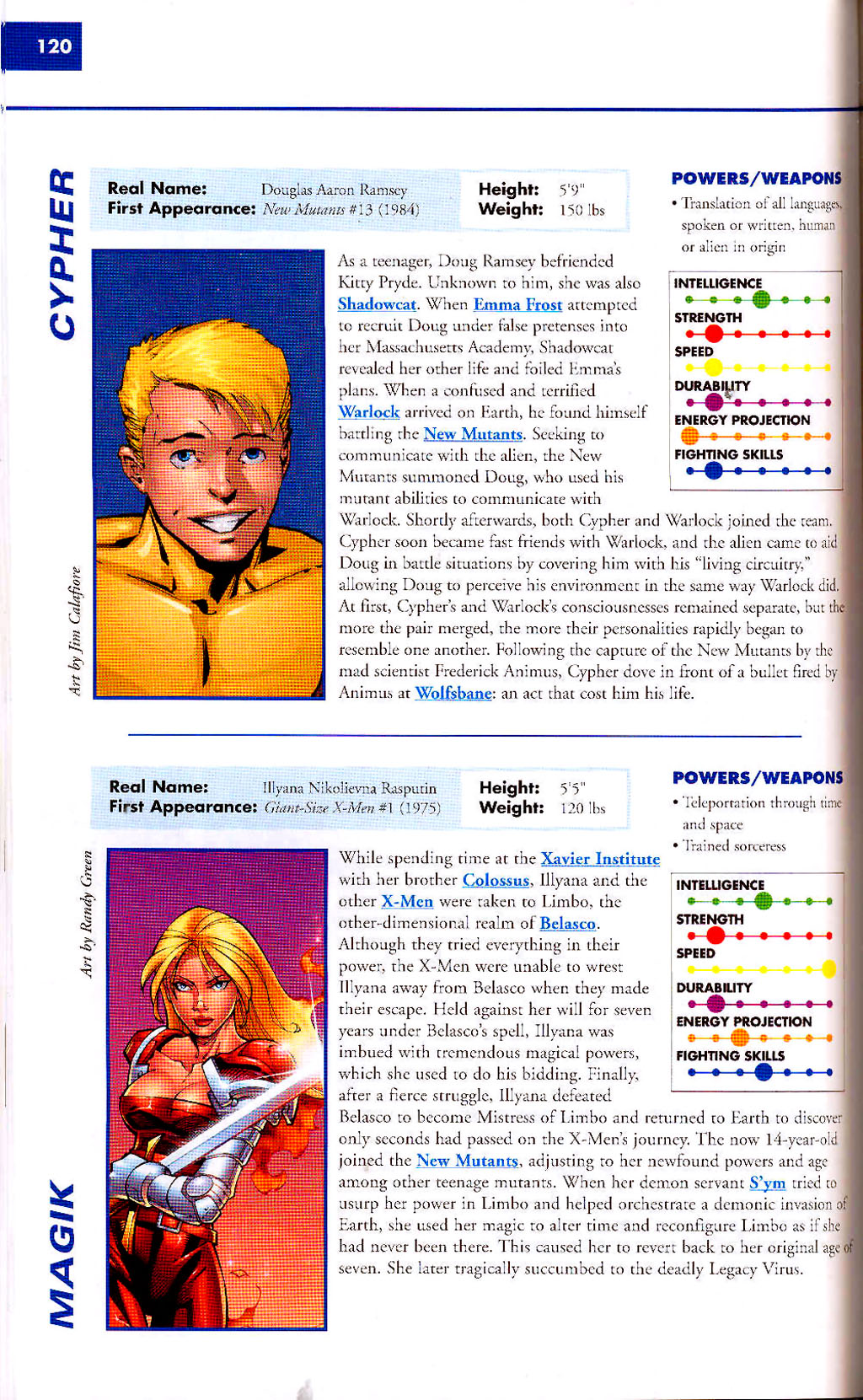 Read online Marvel Encyclopedia comic -  Issue # TPB 2 - 122