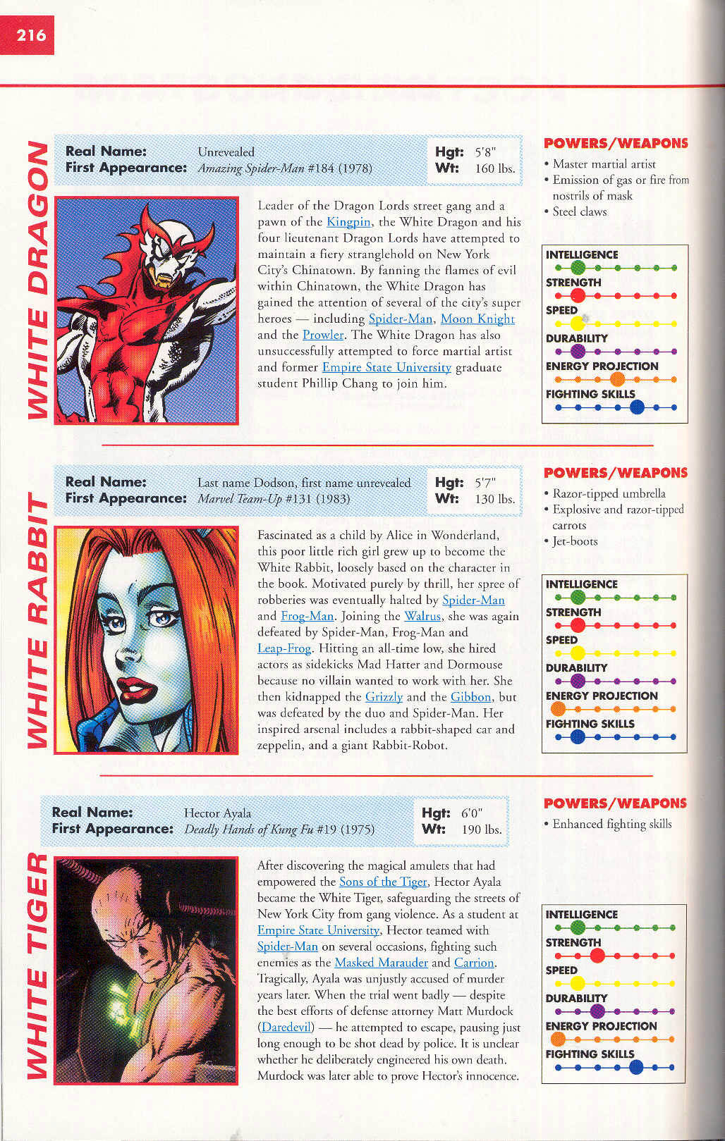 Read online Marvel Encyclopedia comic -  Issue # TPB 4 - 215