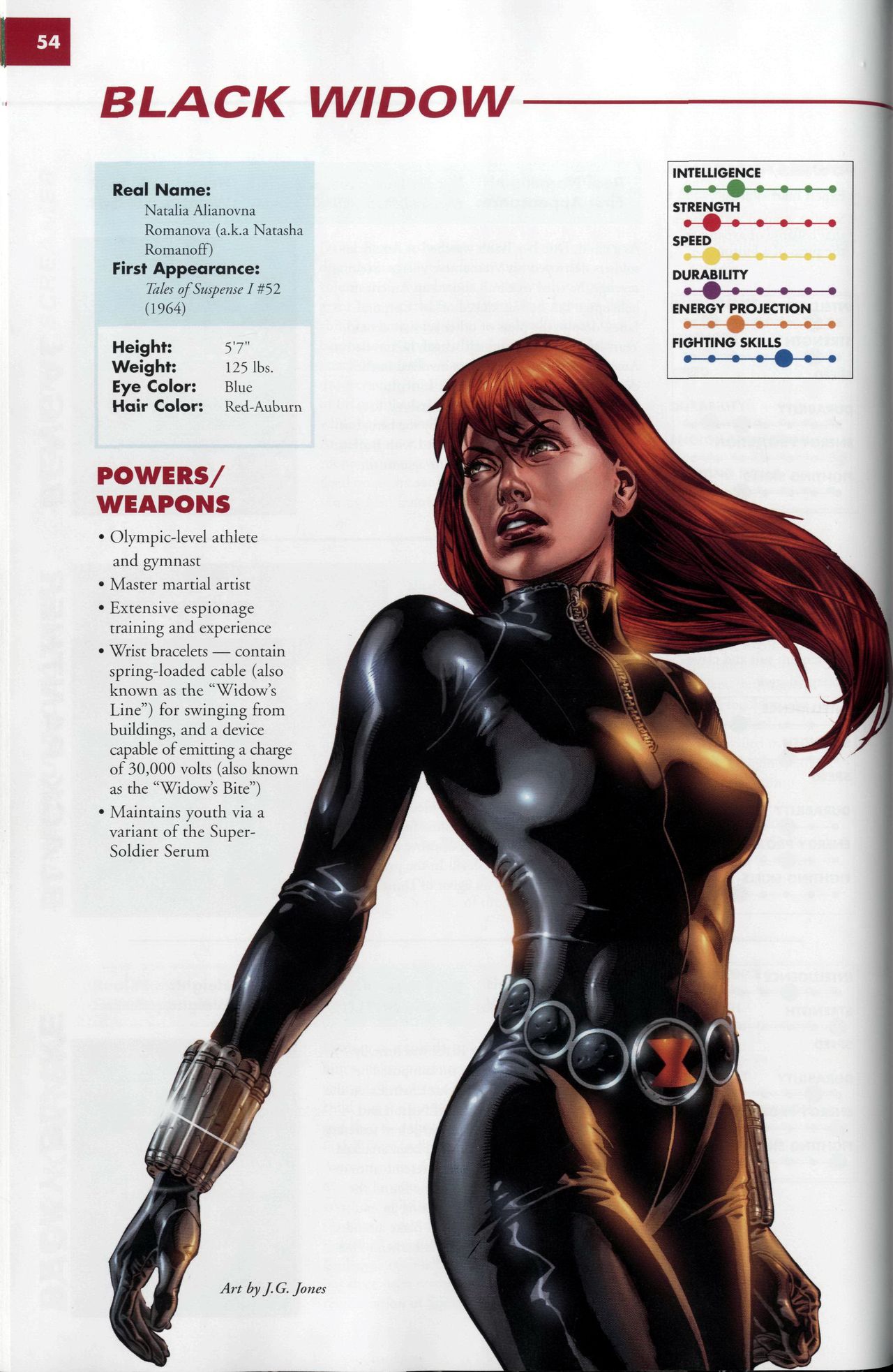 Read online Marvel Encyclopedia comic -  Issue # TPB 5 - 57