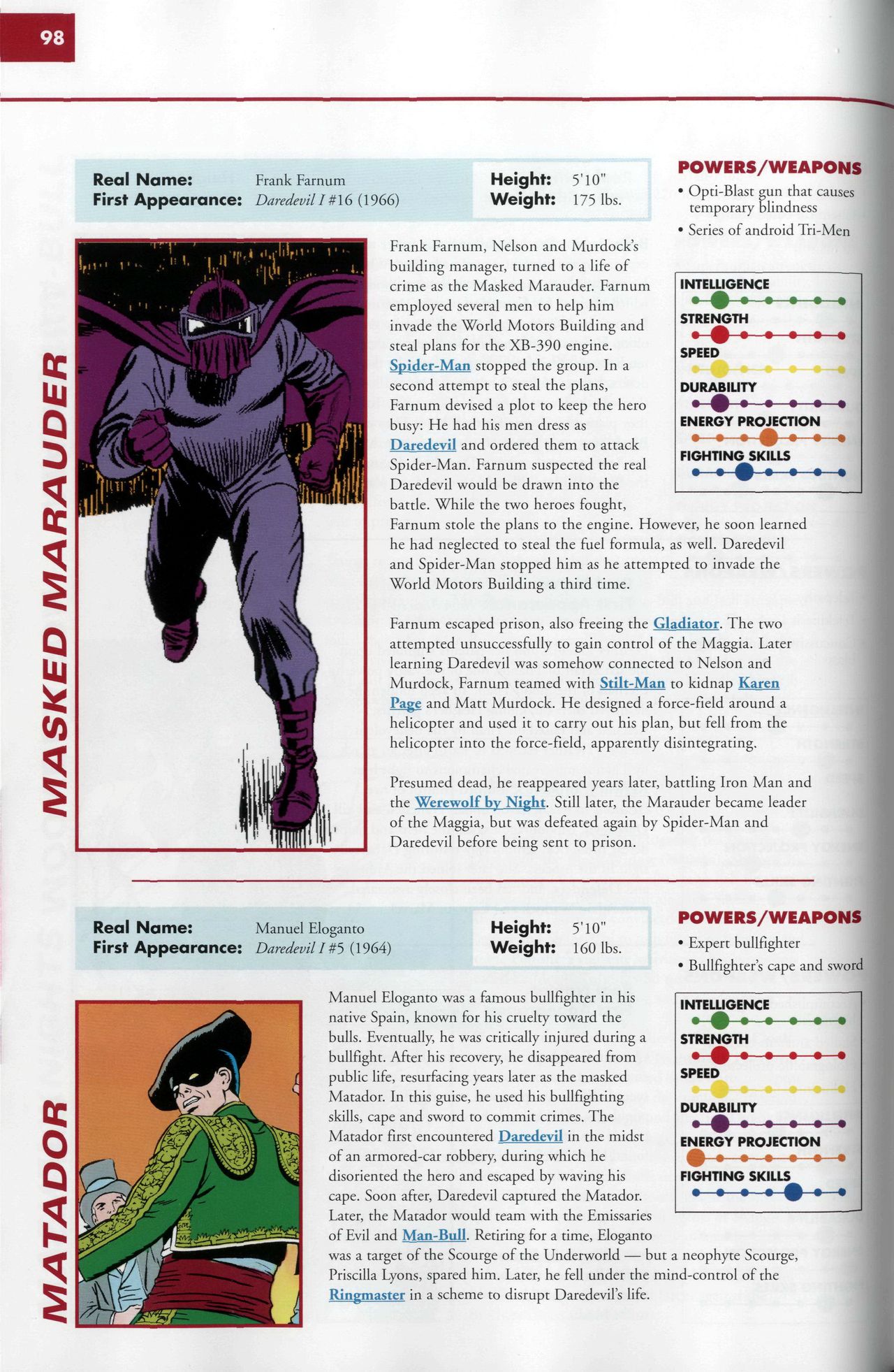 Read online Marvel Encyclopedia comic -  Issue # TPB 5 - 101